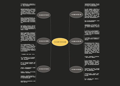 作文当家100字共6篇