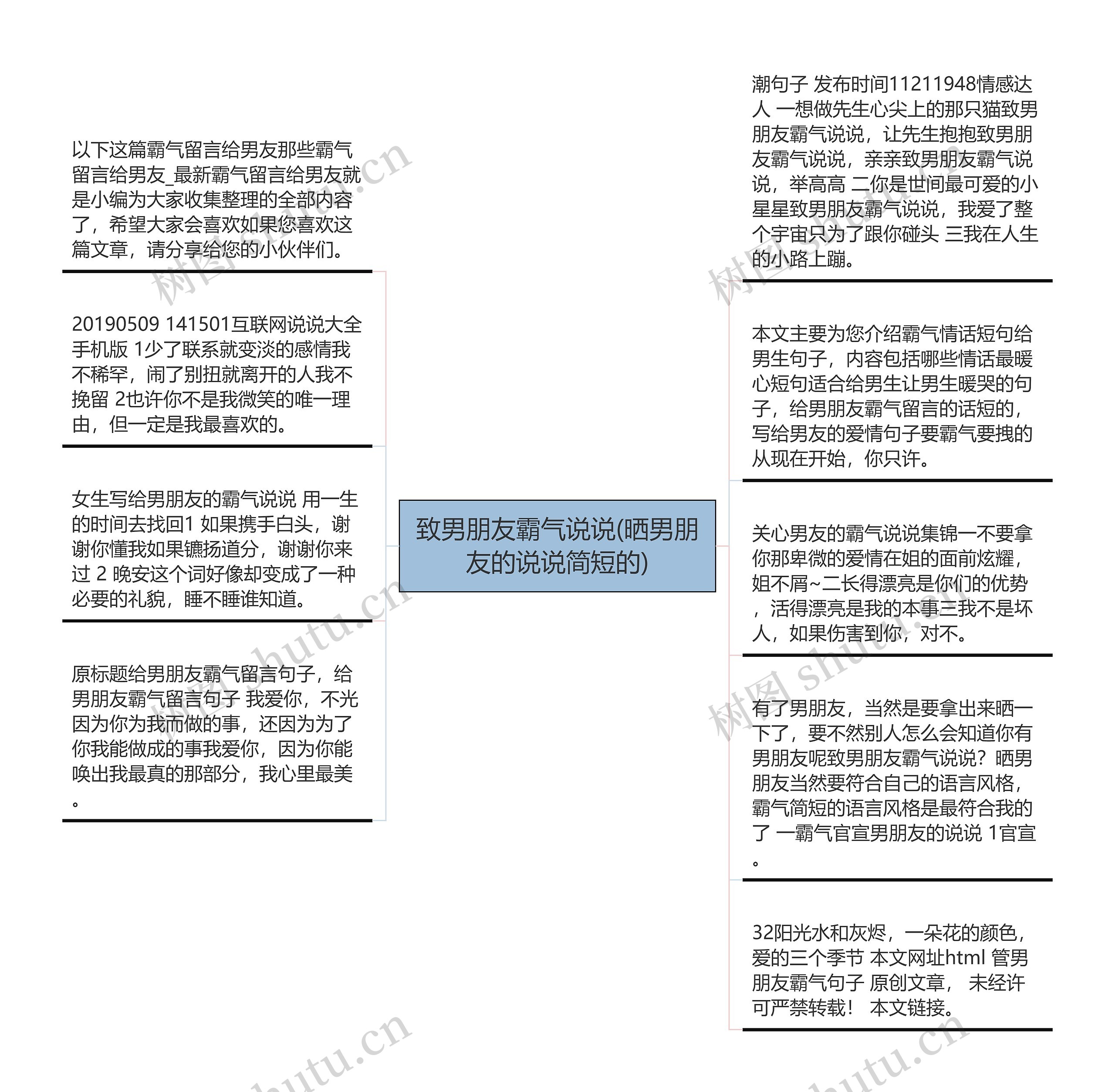 致男朋友霸气说说(晒男朋友的说说简短的)
