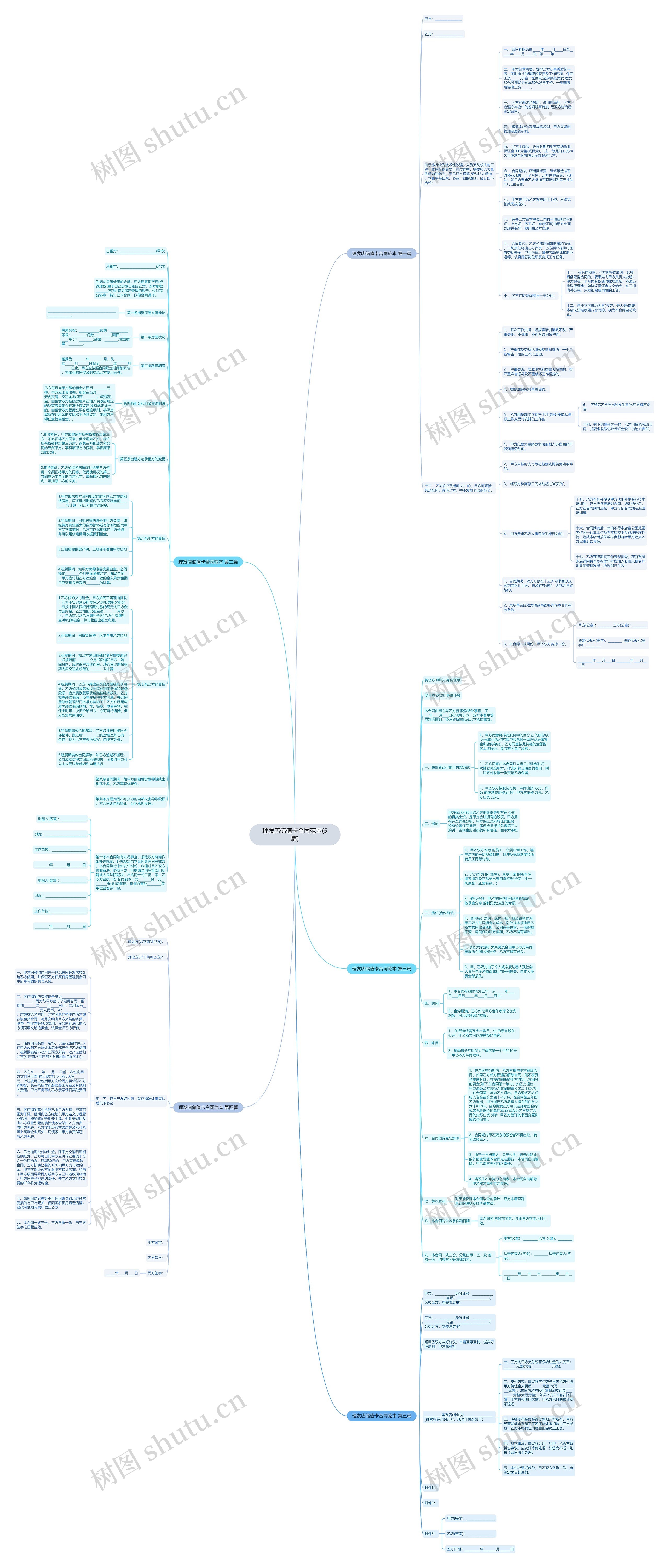理发店储值卡合同范本(5篇)思维导图