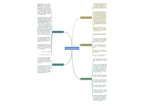 范文系统与助读系统共5篇 范文系统与助读系统共5篇