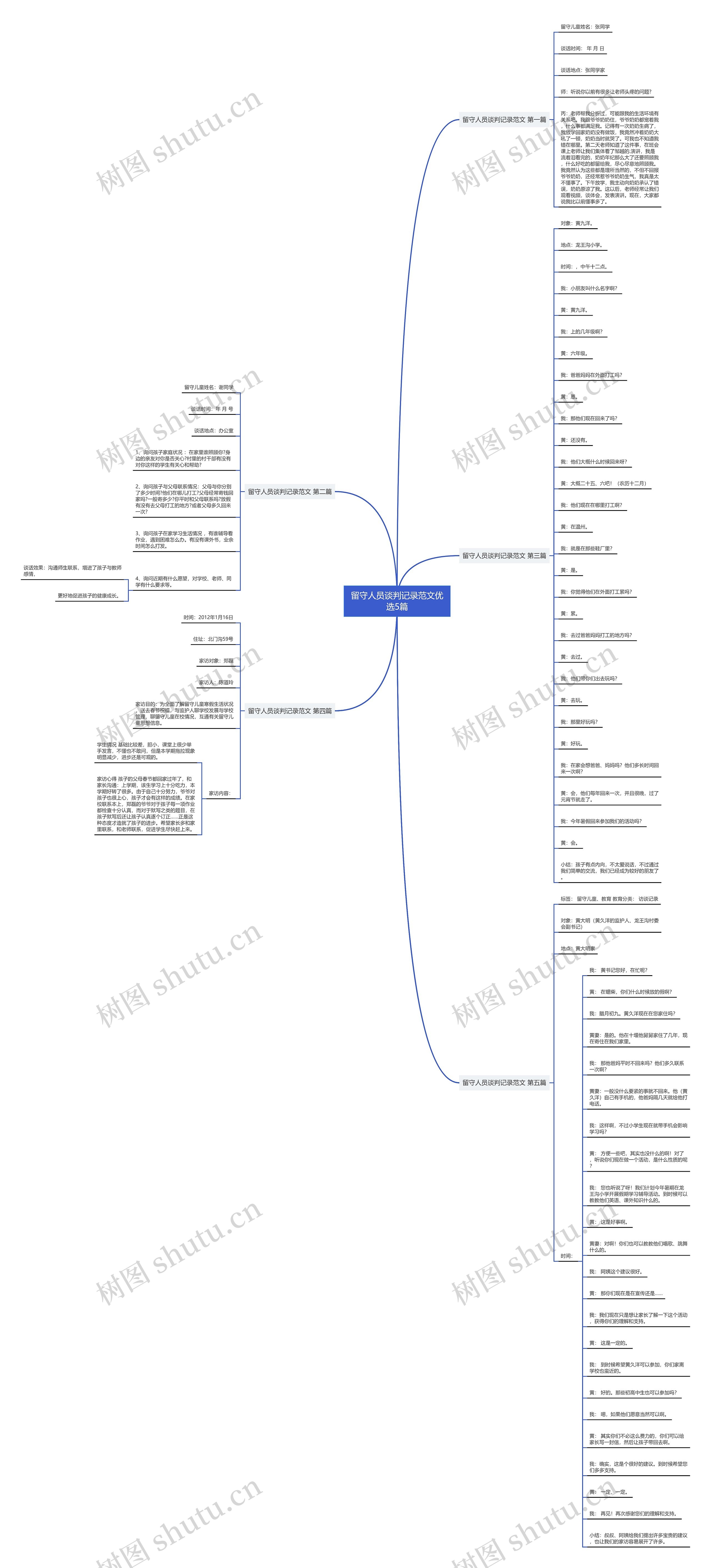 留守人员谈判记录范文优选5篇 留守人员谈判记录范文优选5篇