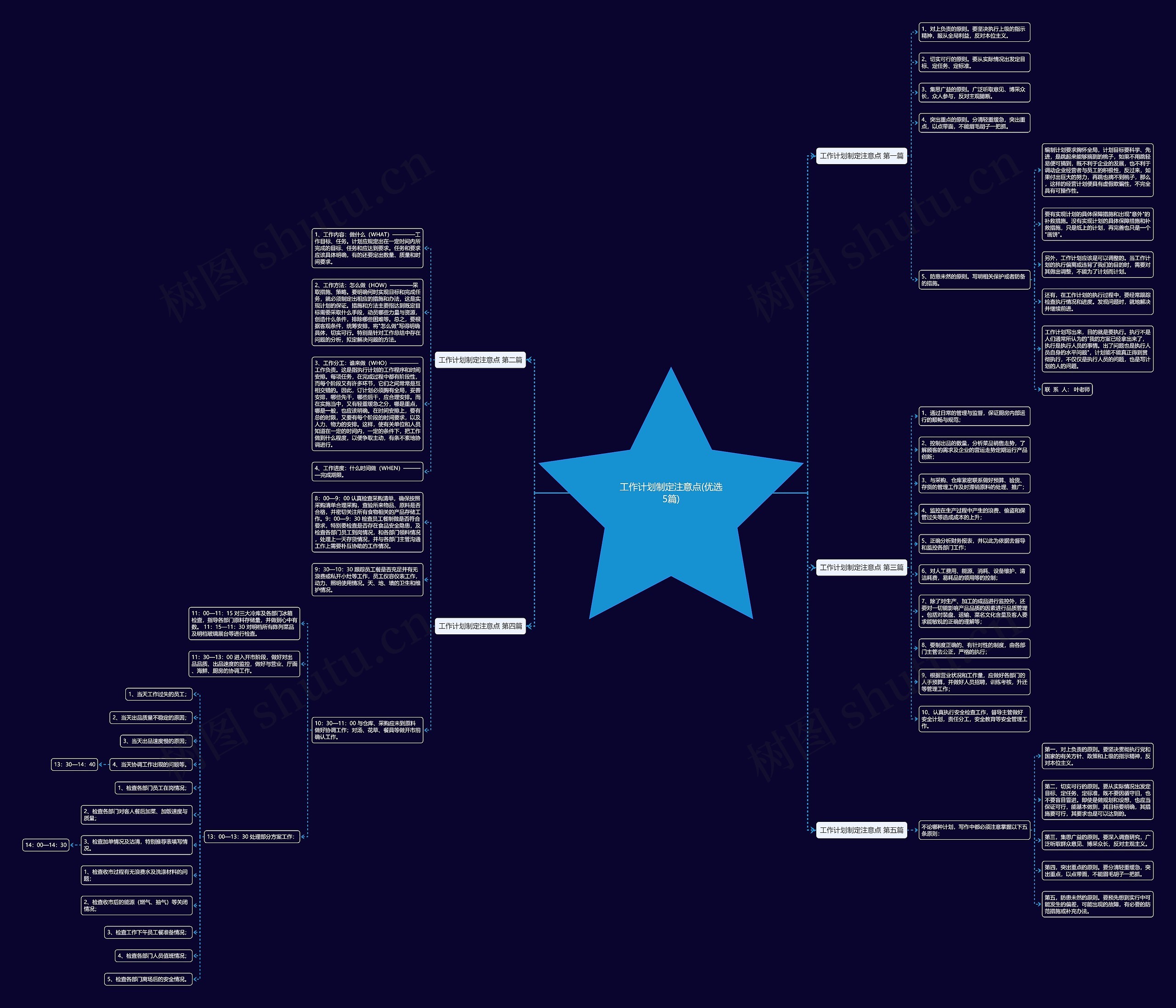 工作计划制定注意点(优选5篇) 工作计划制定注意点(优选5篇)