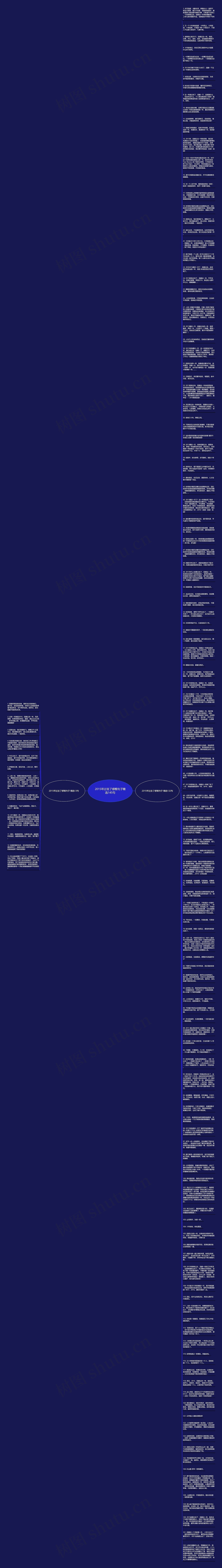 2015年过去了感慨句子精选145句思维导图