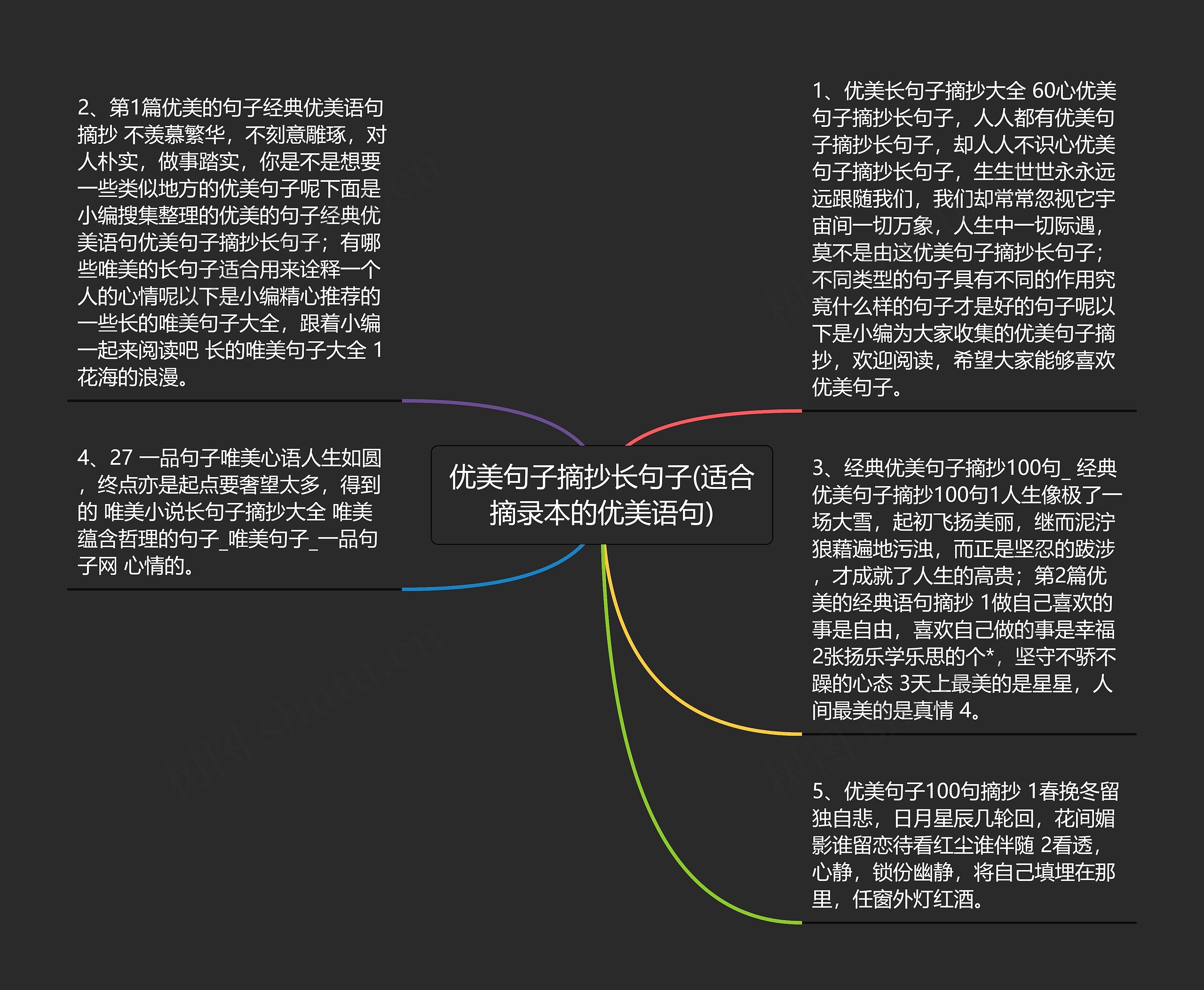 优美句子摘抄长句子(适合摘录本的优美语句) 优美句子摘抄长句子(适合摘录本的优美语句)