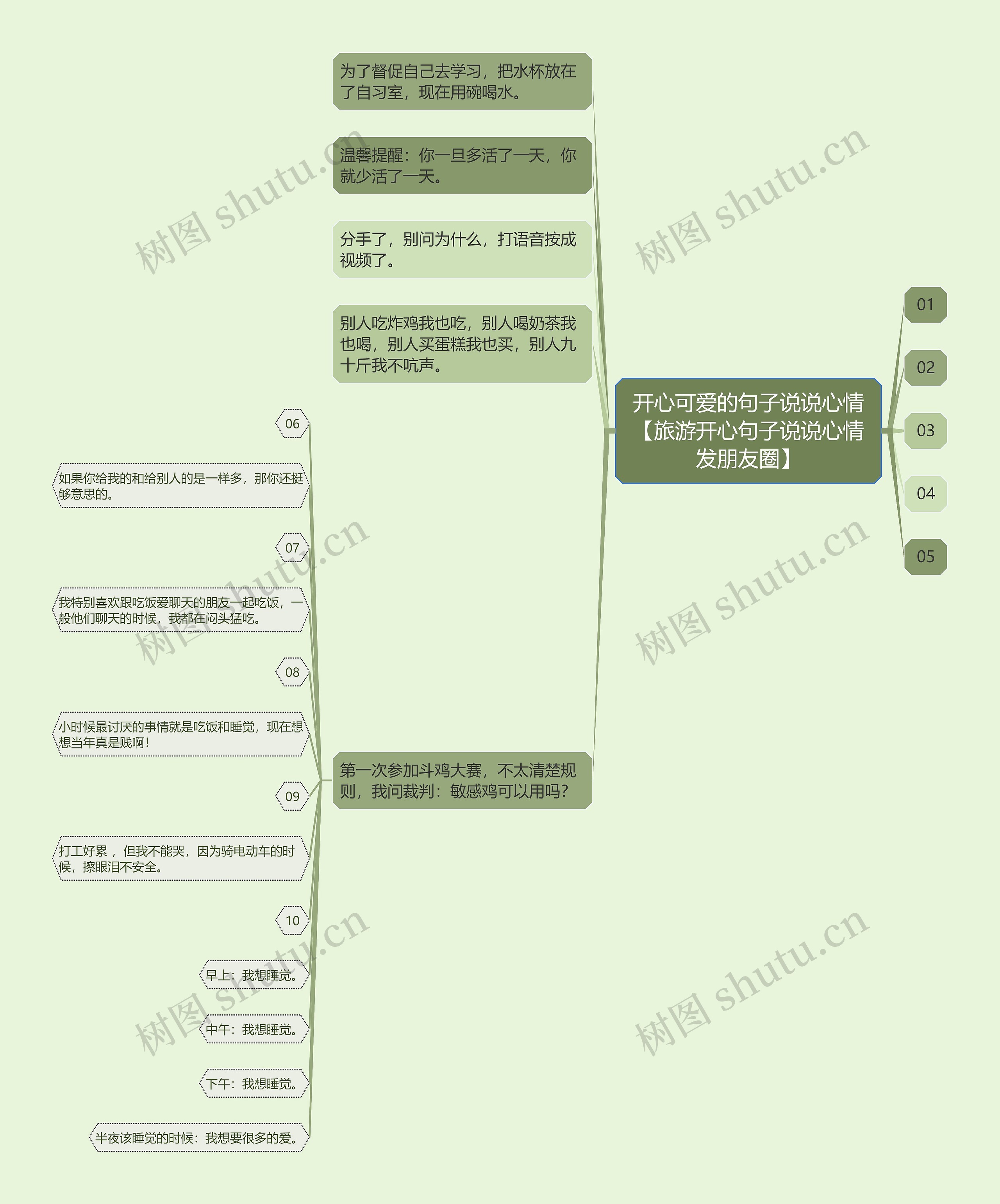 开心可爱的句子说说心情【旅游开心句子说说心情发朋友圈】