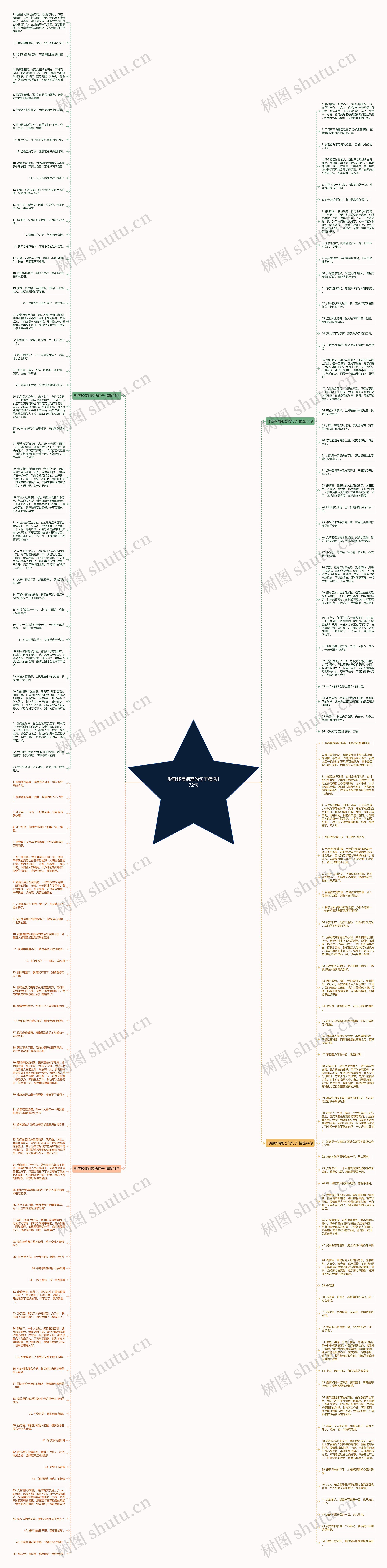 形容移情别恋的句子精选172句思维导图