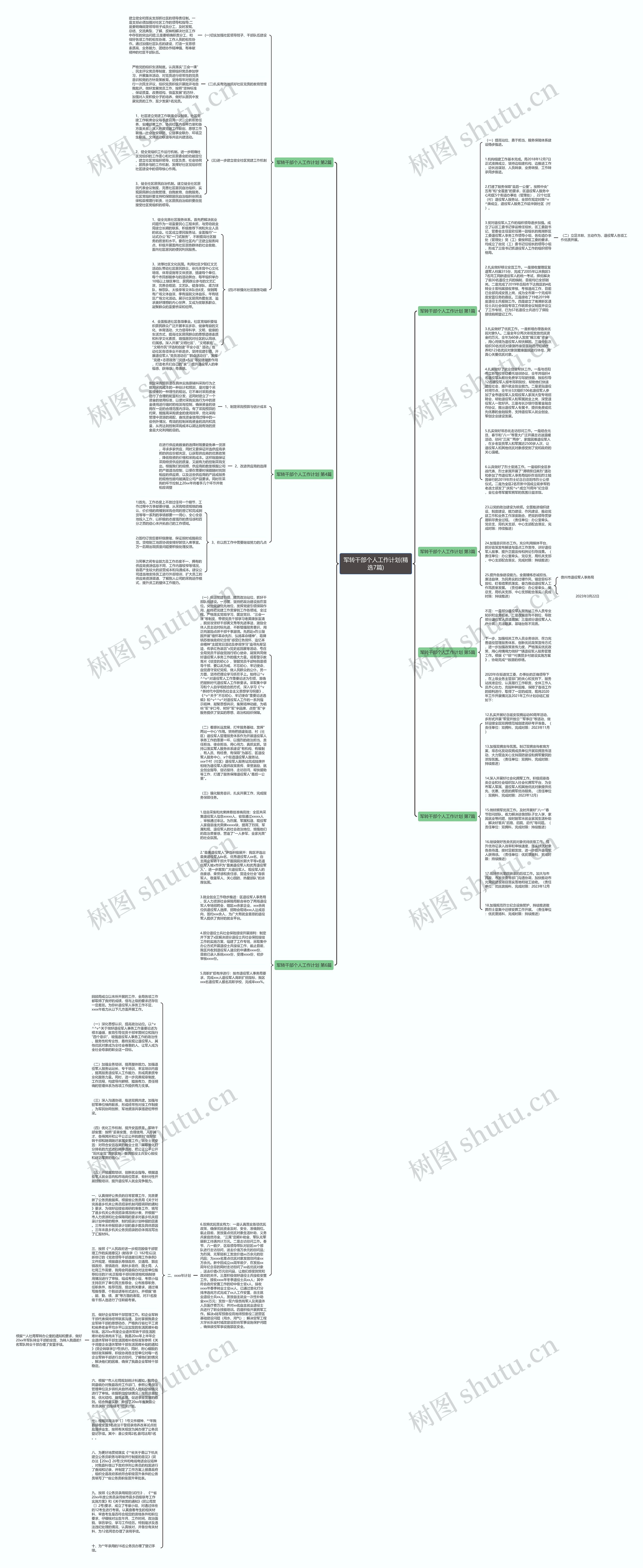 军转干部个人工作计划(精选7篇)思维导图