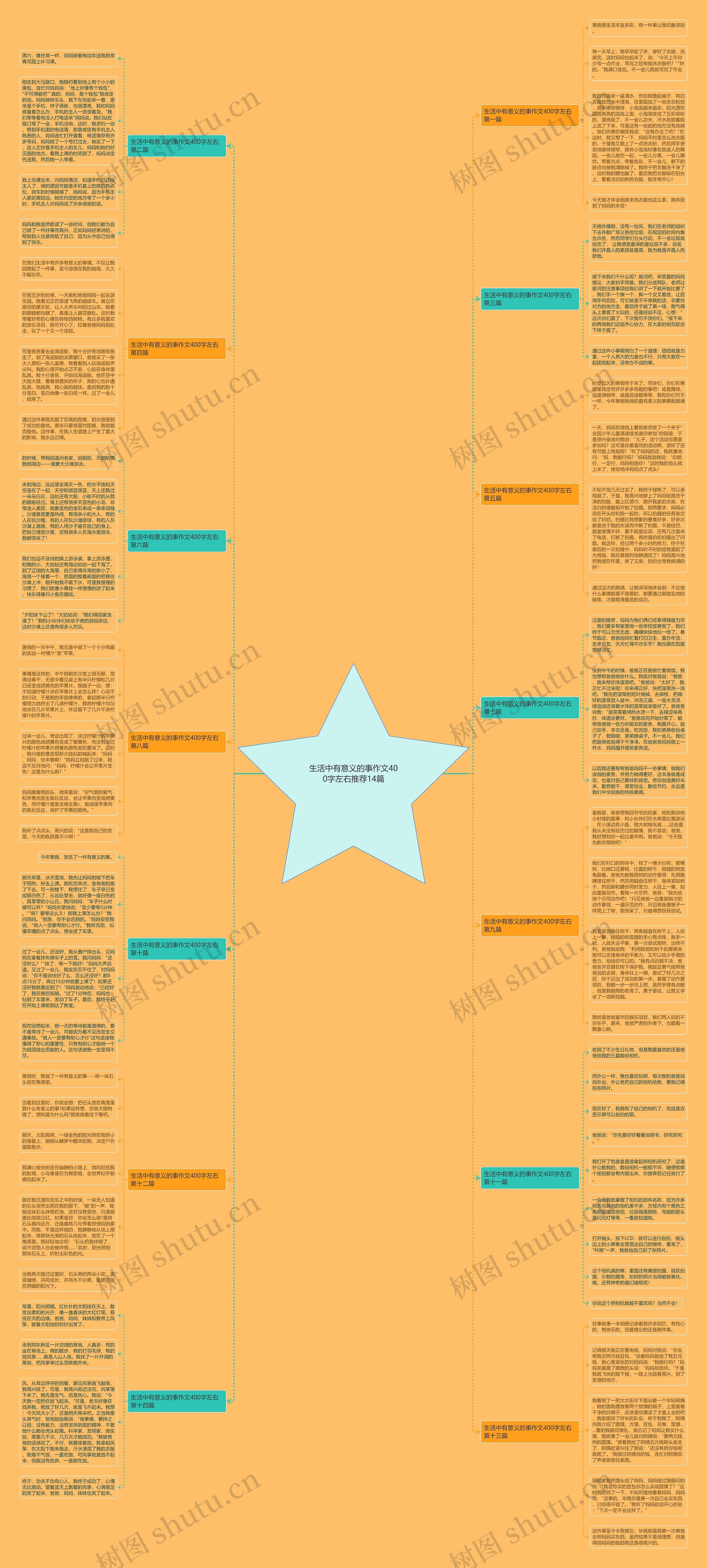 生活中有意义的事作文400字左右推荐14篇 生活中有意义的事作文400字左右推荐14篇