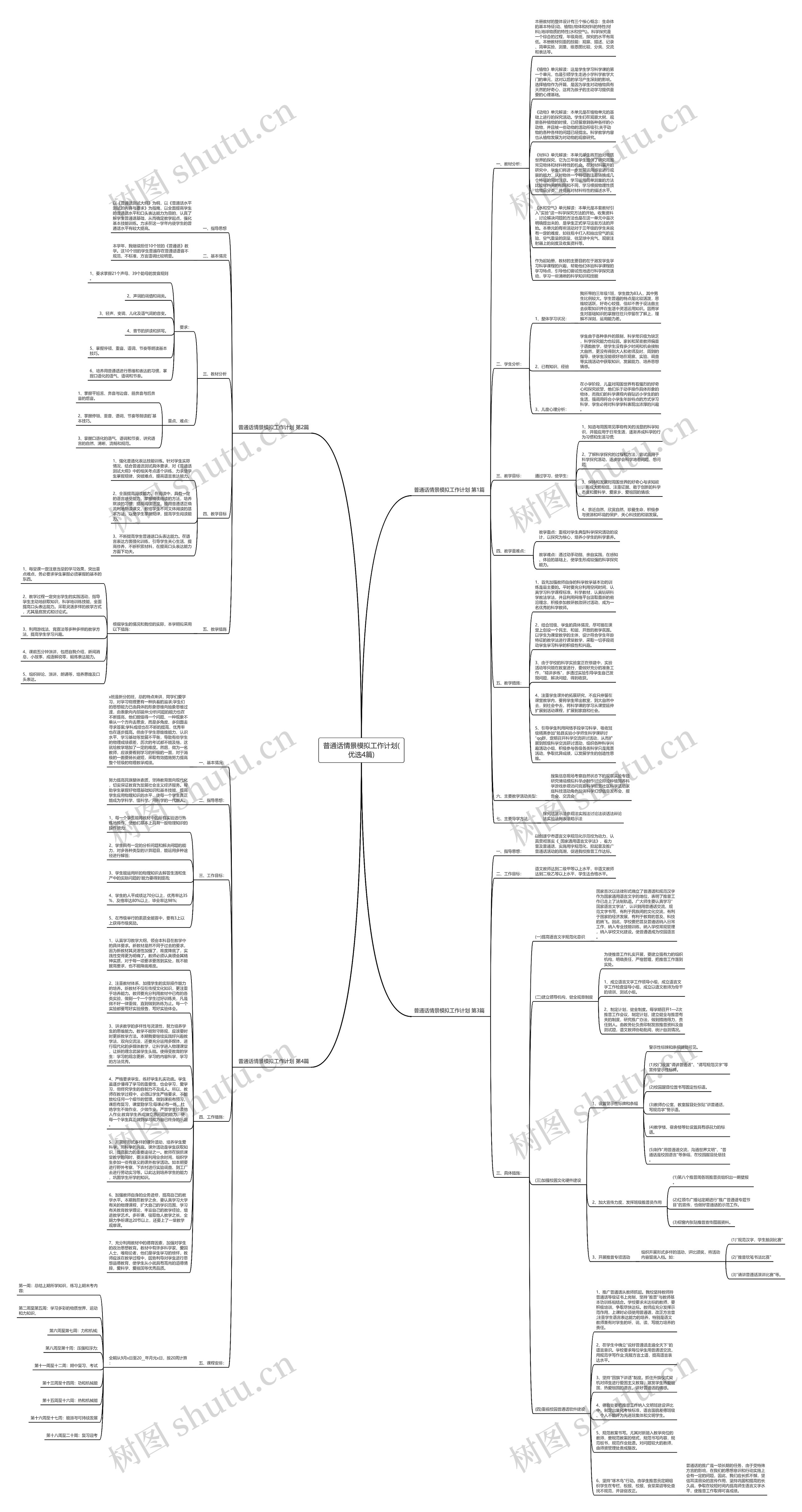 普通话情景模拟工作计划(优选4篇)