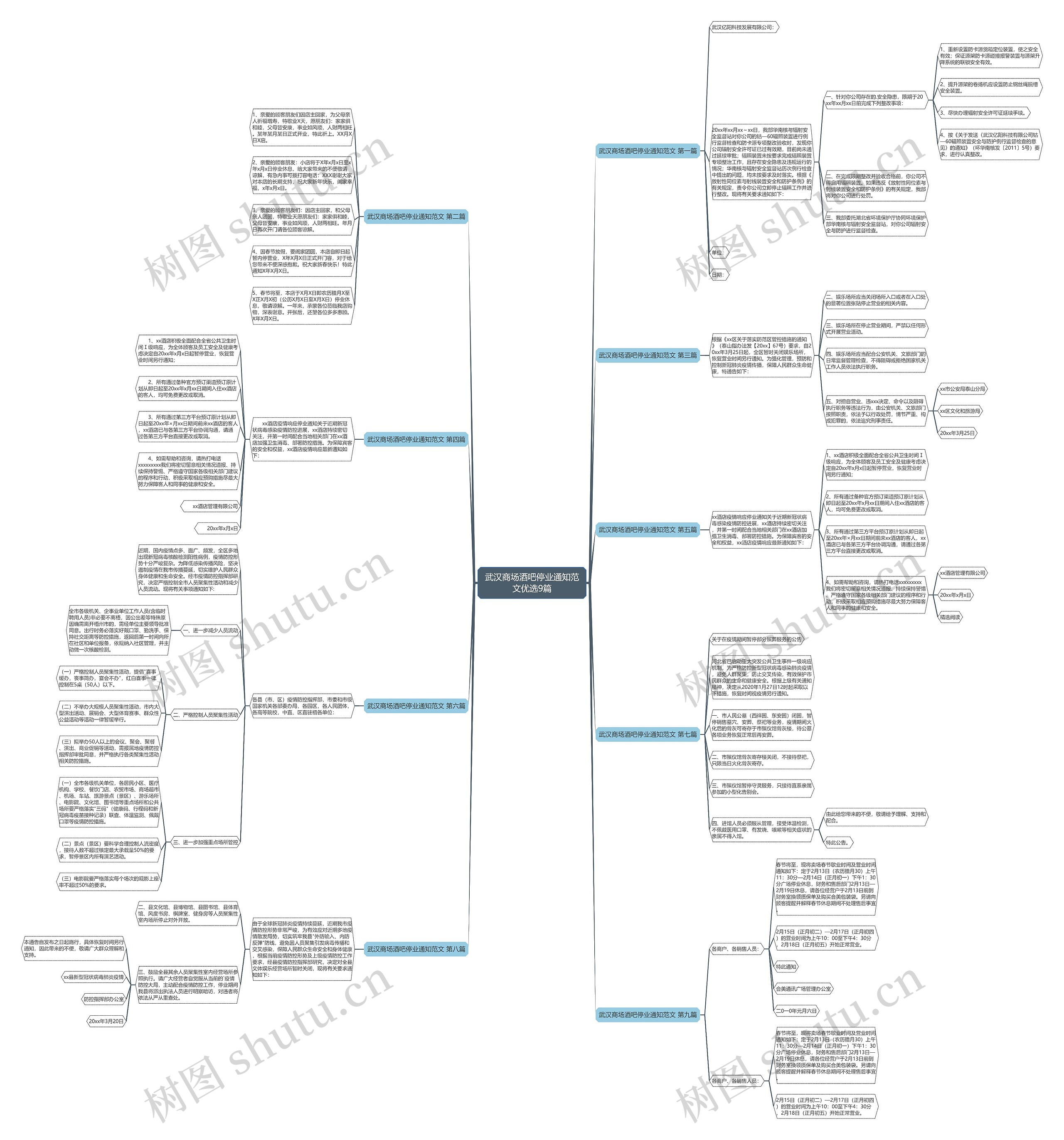 武汉商场酒吧停业通知范文优选9篇 武汉商场酒吧停业通知范文优选9篇