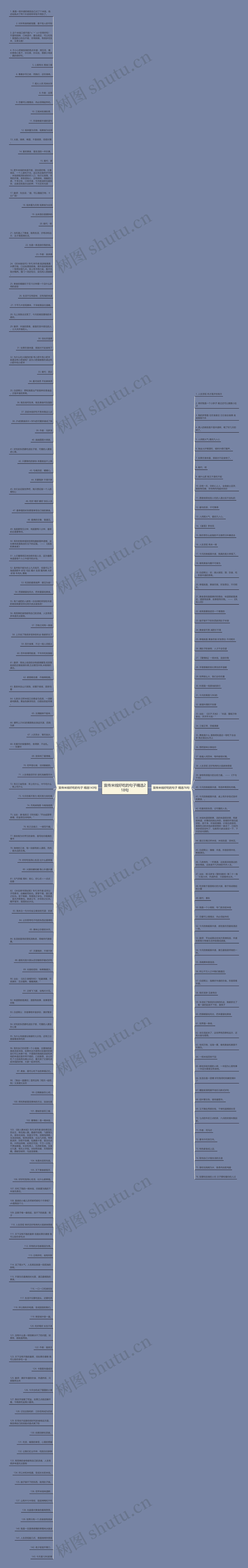 宣传米线好吃的句子精选218句思维导图