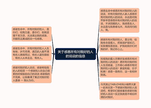 关于感恩所有对我好的人的说说的信息