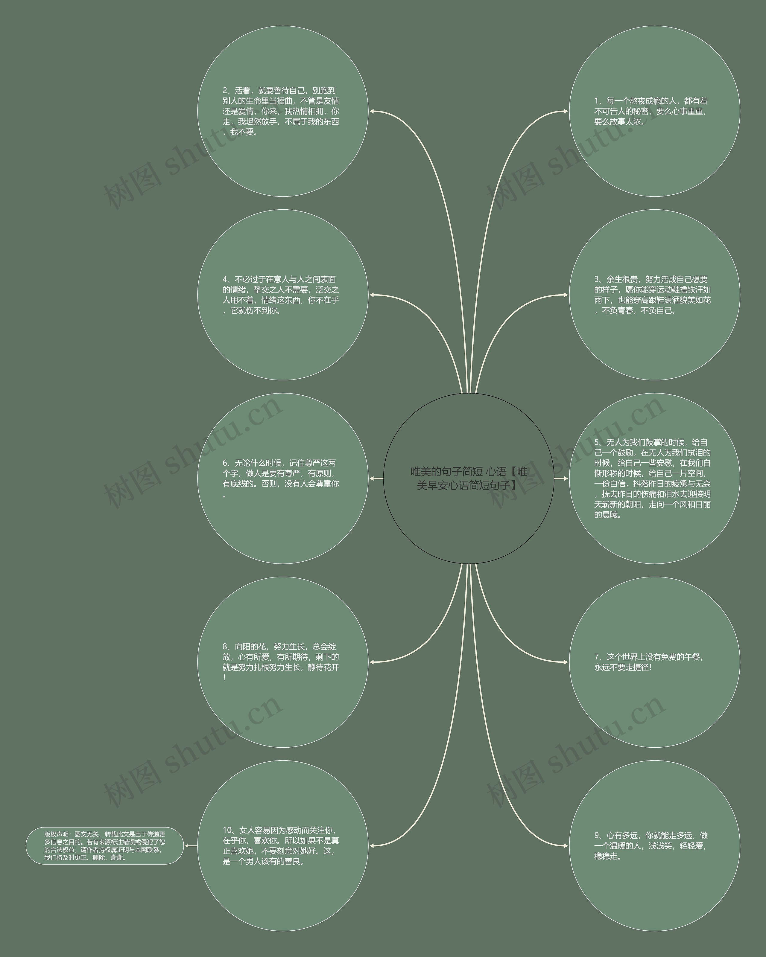 唯美的句子简短 心语【唯美早安心语简短句子】 唯美的句子简短 心语【唯美早安心语简短句子】