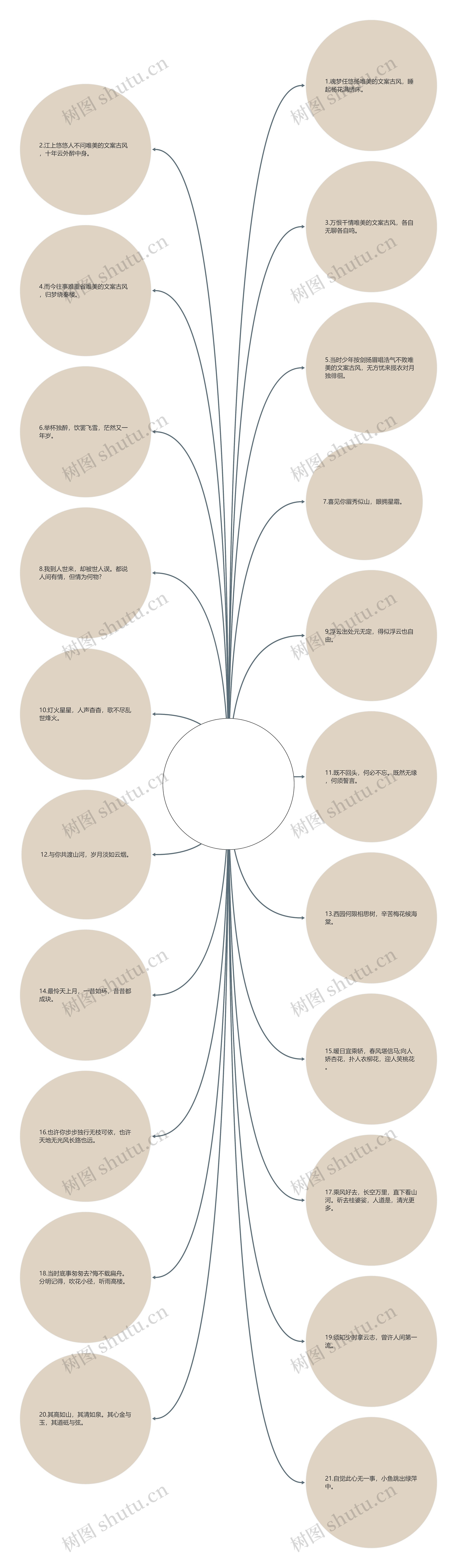 唯美的文案古风(那些唯美的古风文案) 唯美的文案古风(那些唯美的古风文案)