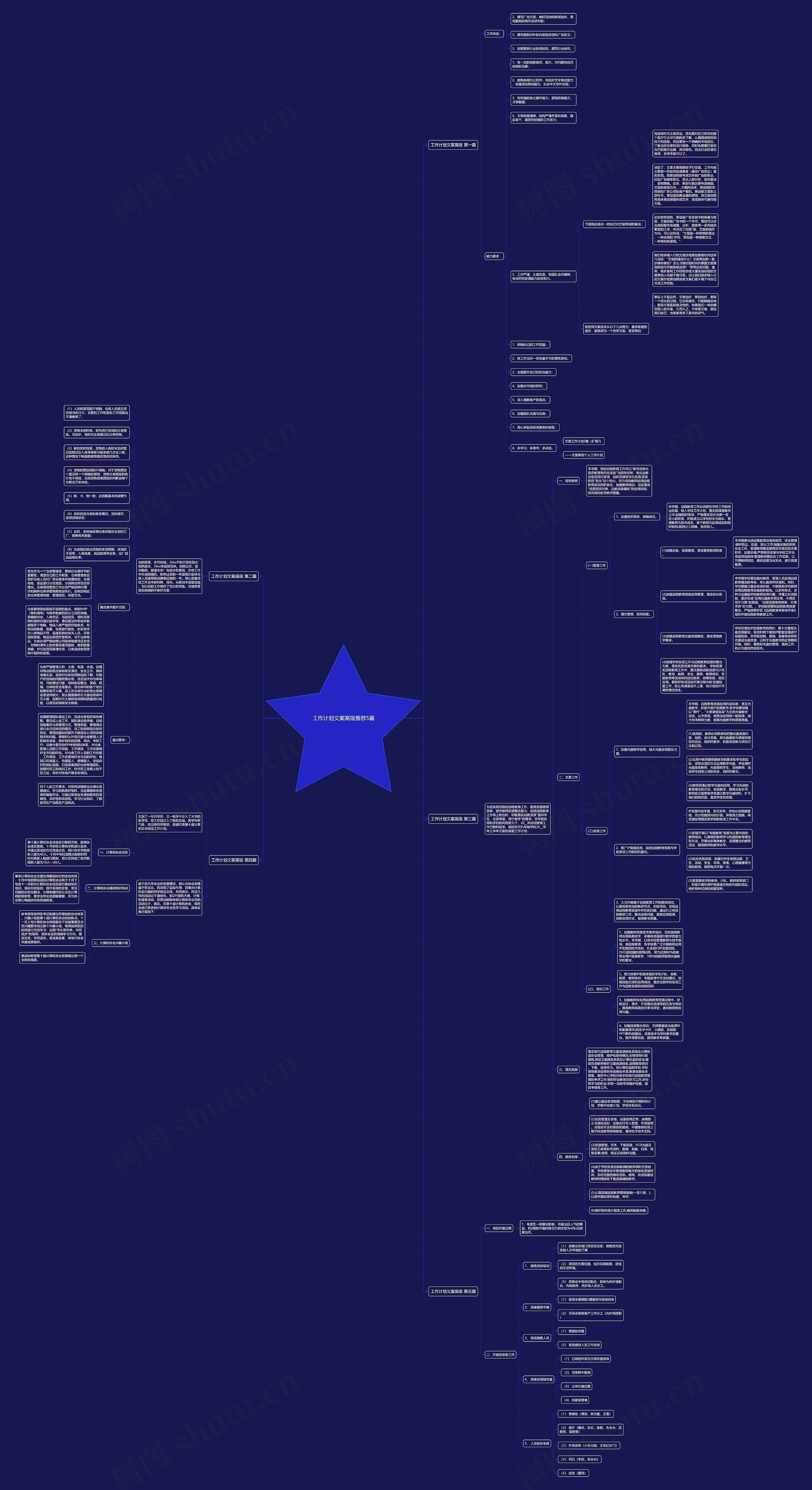 工作计划文案高级推荐5篇思维导图