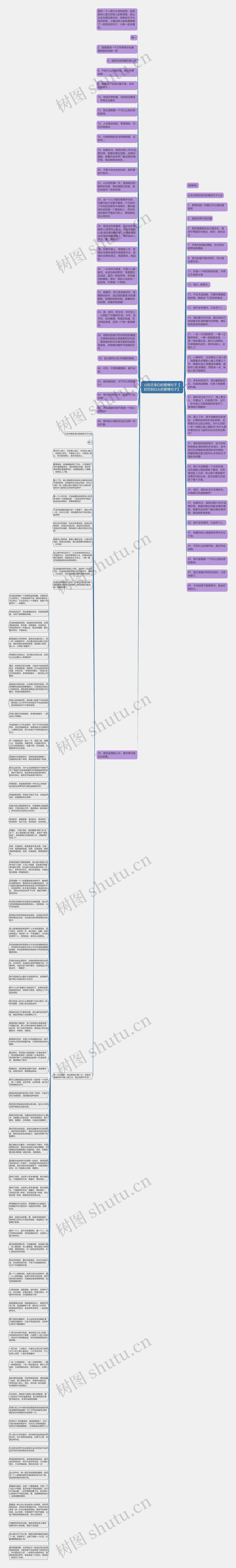对初恋表白的爱情句子【初恋到白头的爱情句子】思维导图