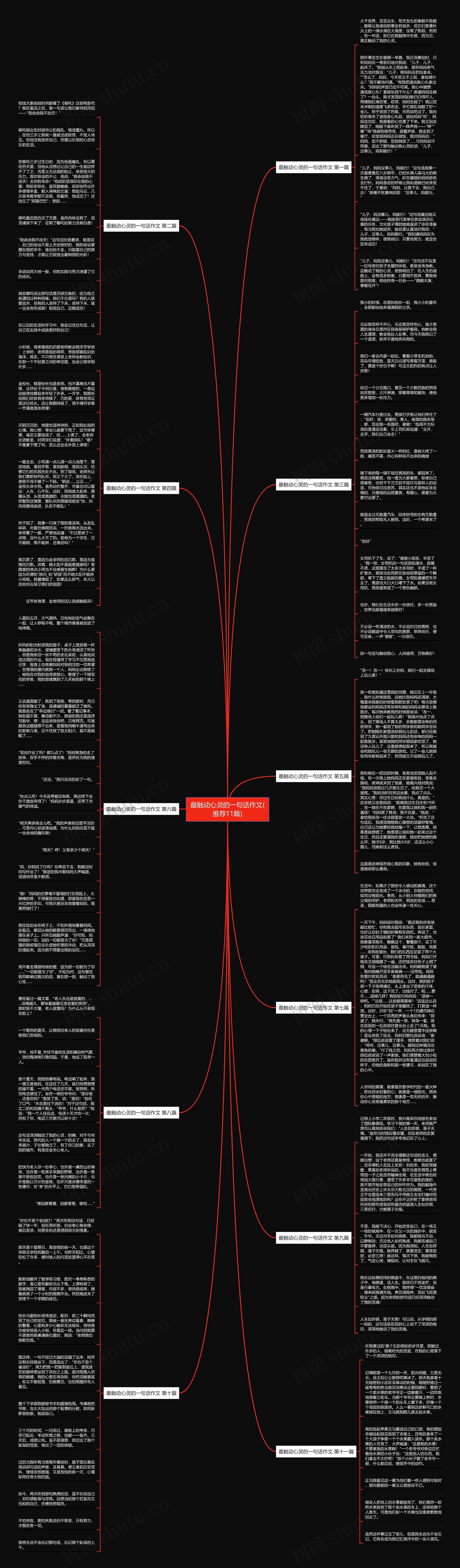 最触动心灵的一句话作文(推荐11篇)思维导图