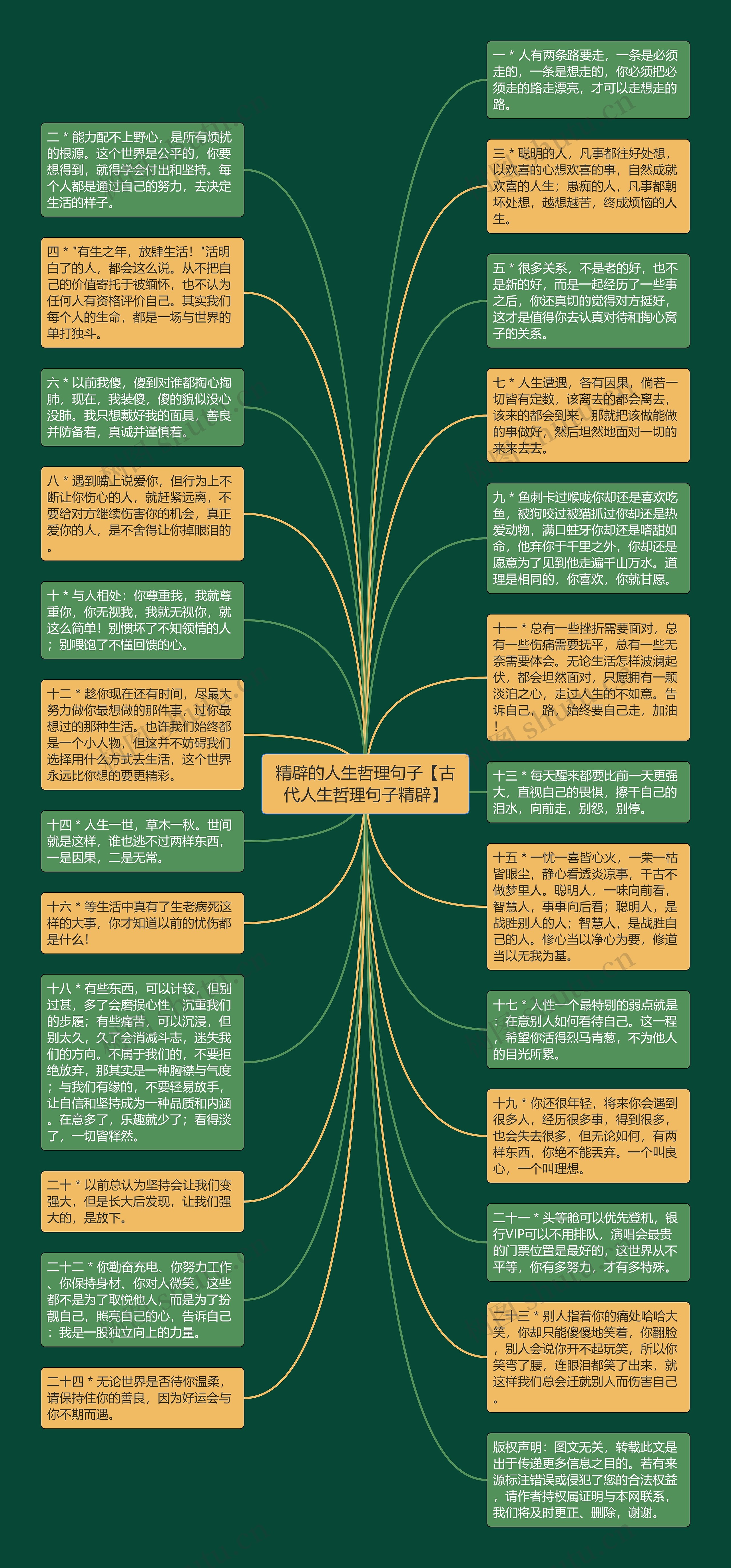 精辟的人生哲理句子【古代人生哲理句子精辟】