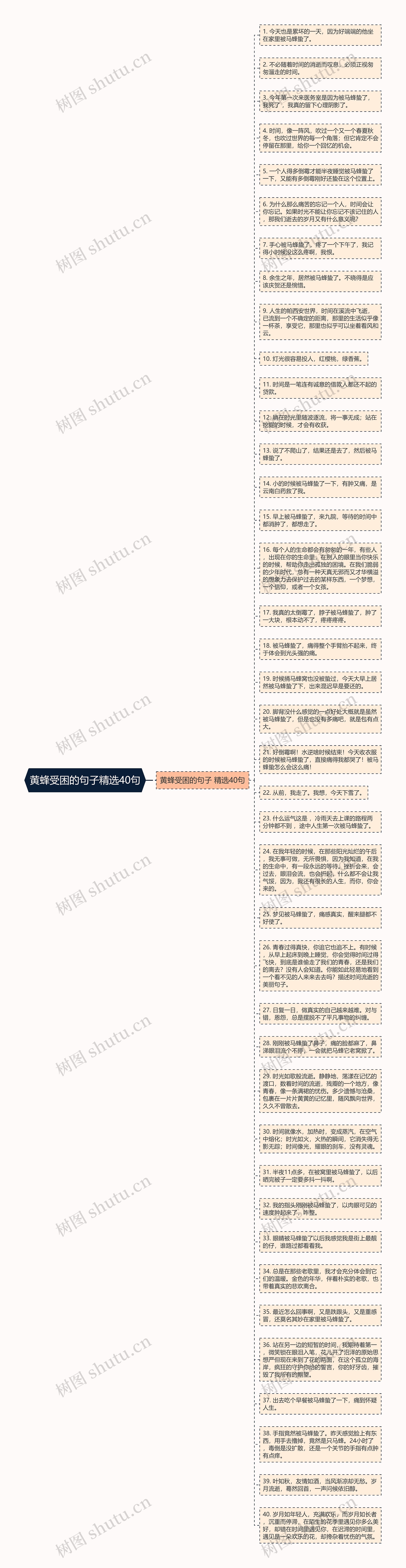 黄蜂受困的句子精选40句