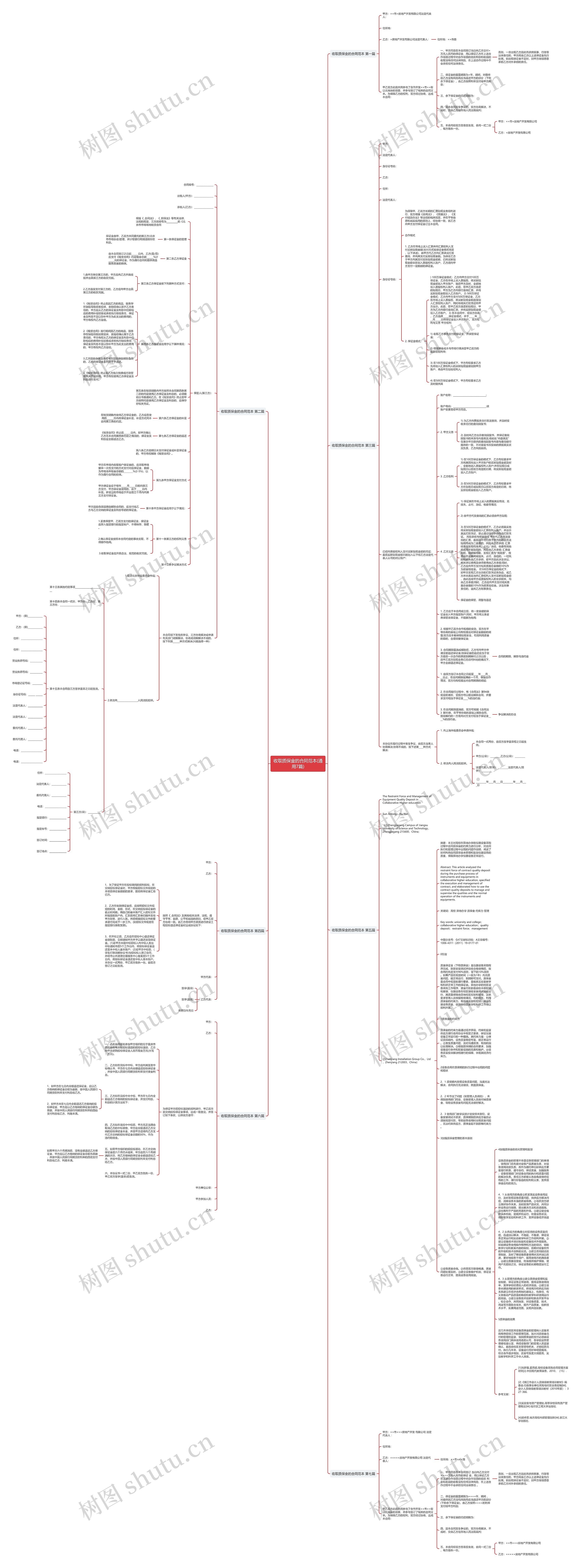 收取质保金的合同范本(通用7篇)思维导图