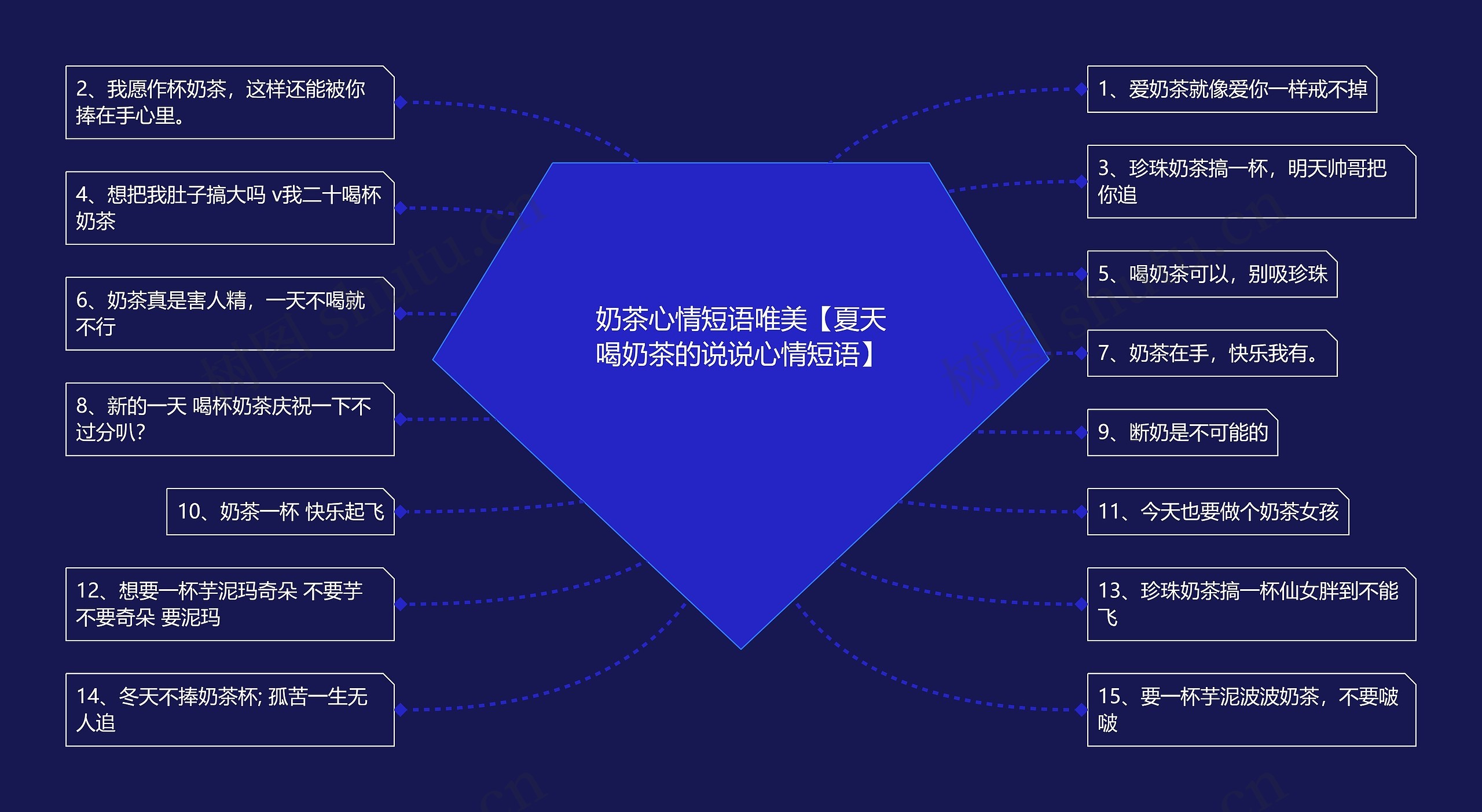 奶茶心情短语唯美【夏天喝奶茶的说说心情短语】