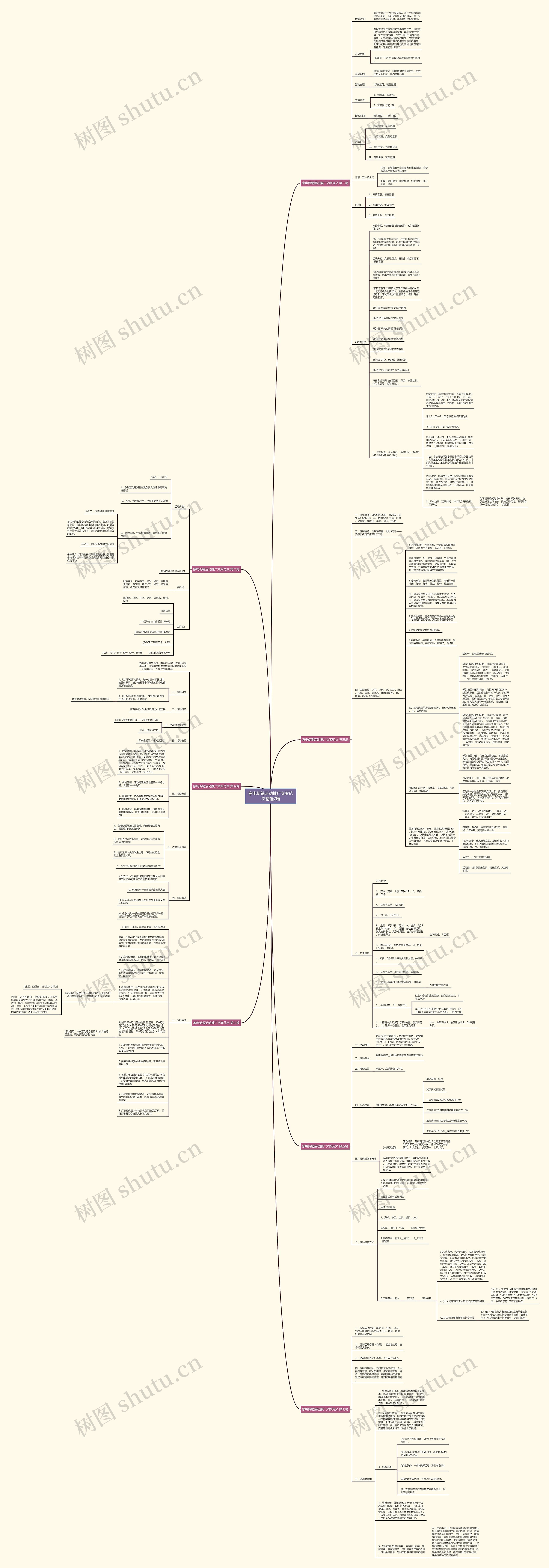 家电促销活动推广文案范文精选7篇思维导图
