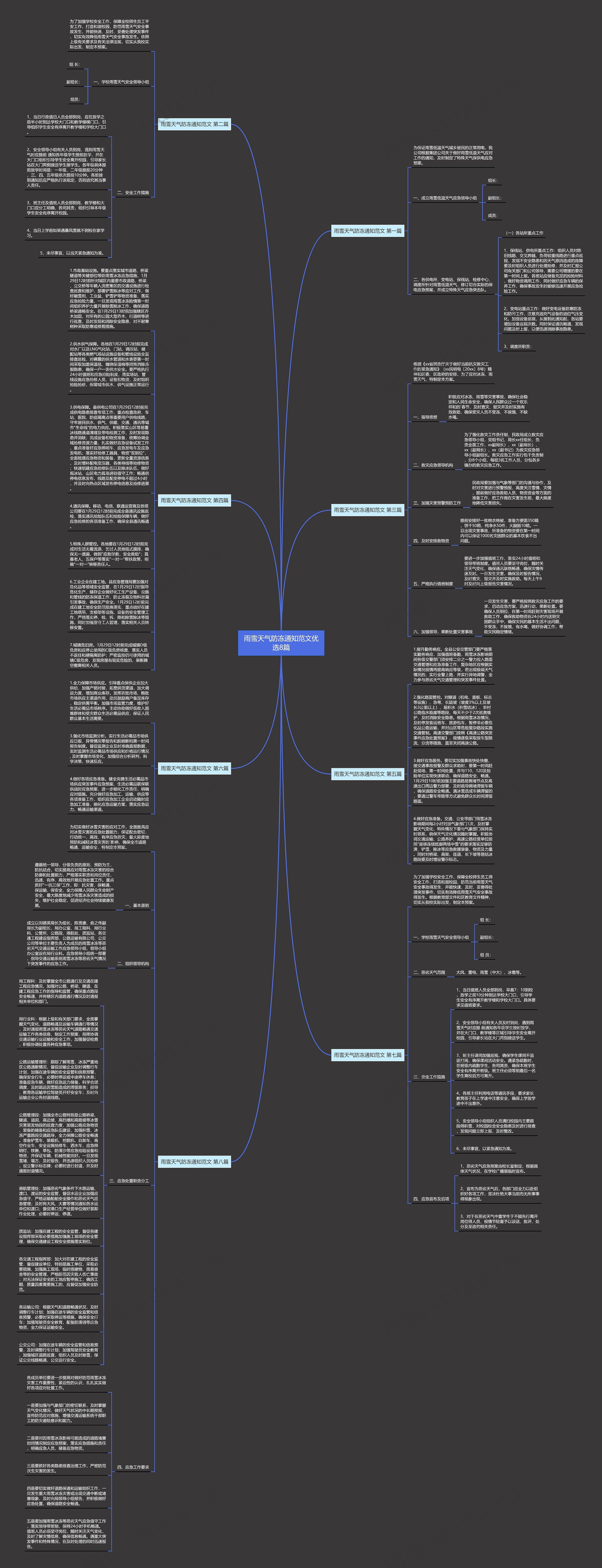 雨雪天气防冻通知范文优选8篇思维导图