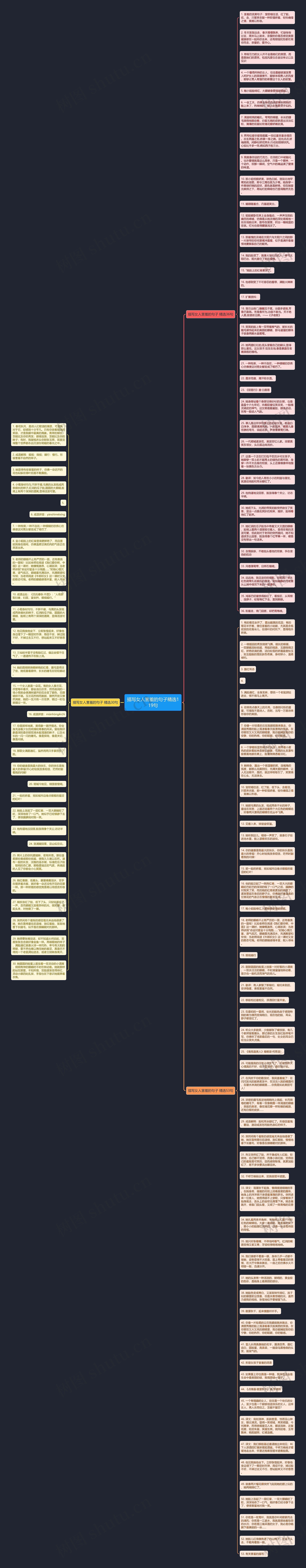 描写女人害羞的句子精选119句思维导图