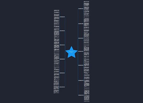 成都新华公园的写作范文精选13篇 成都新华公园的写作范文精选13篇