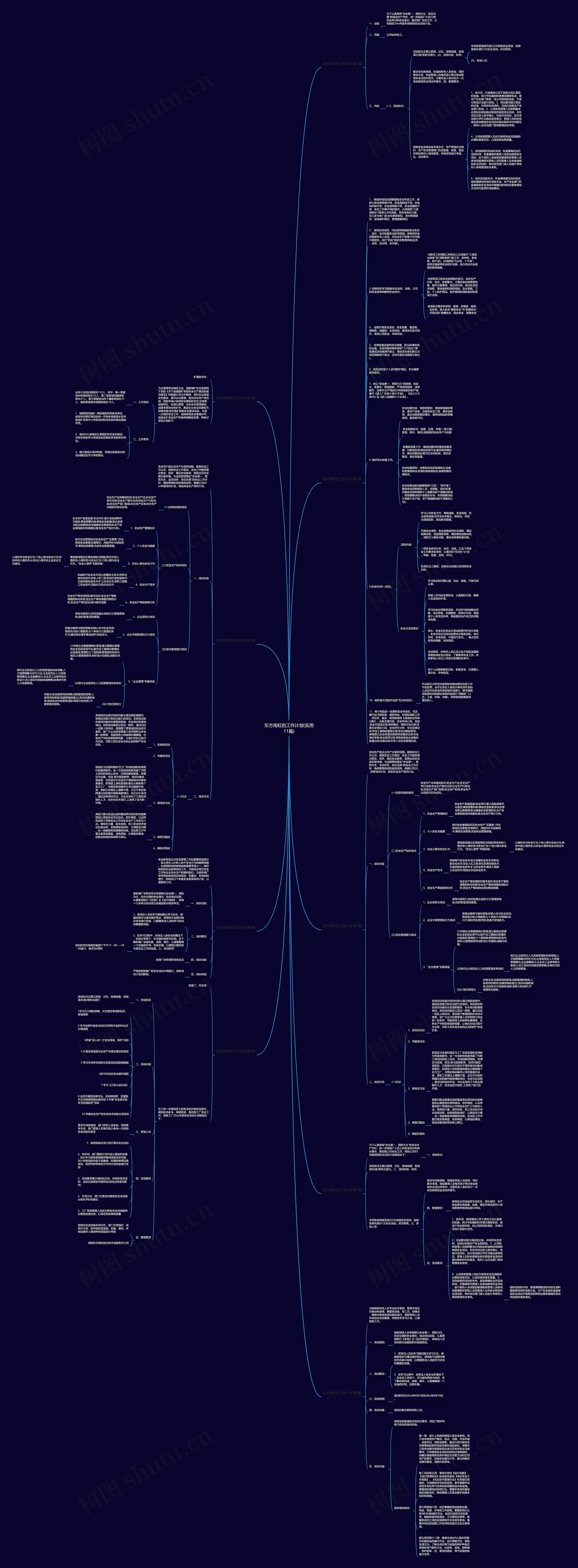 东方雨虹的工作计划(实用11篇)思维导图