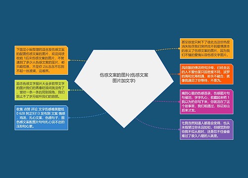 伤感文案的图片(伤感文案图片加文字) 伤感文案的图片(伤感文案图片加文字)