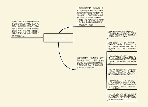 关于分手喝酒伤心句子说说心情的信息