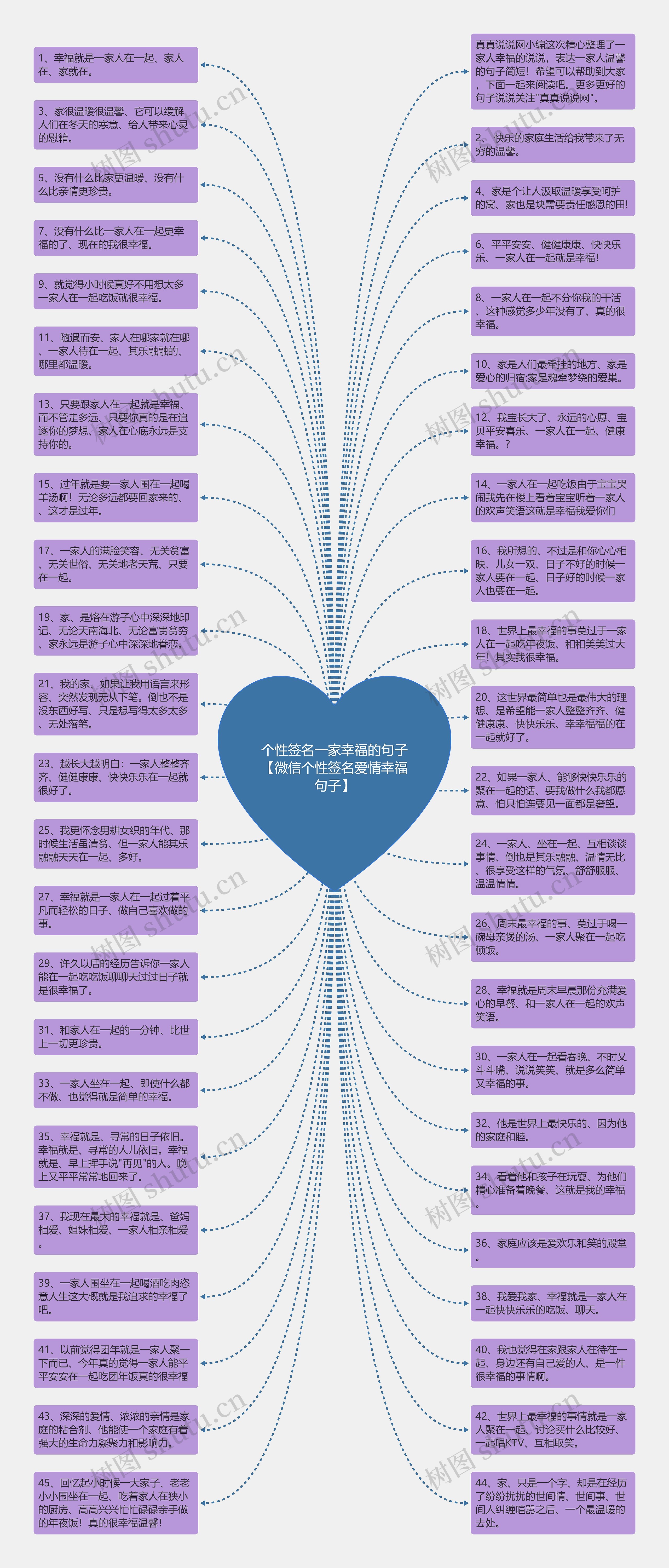 个性签名一家幸福的句子【微信个性签名爱情幸福句子】