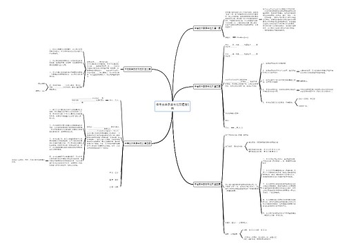 中考放弃承诺书范文精选5篇 中考放弃承诺书范文精选5篇