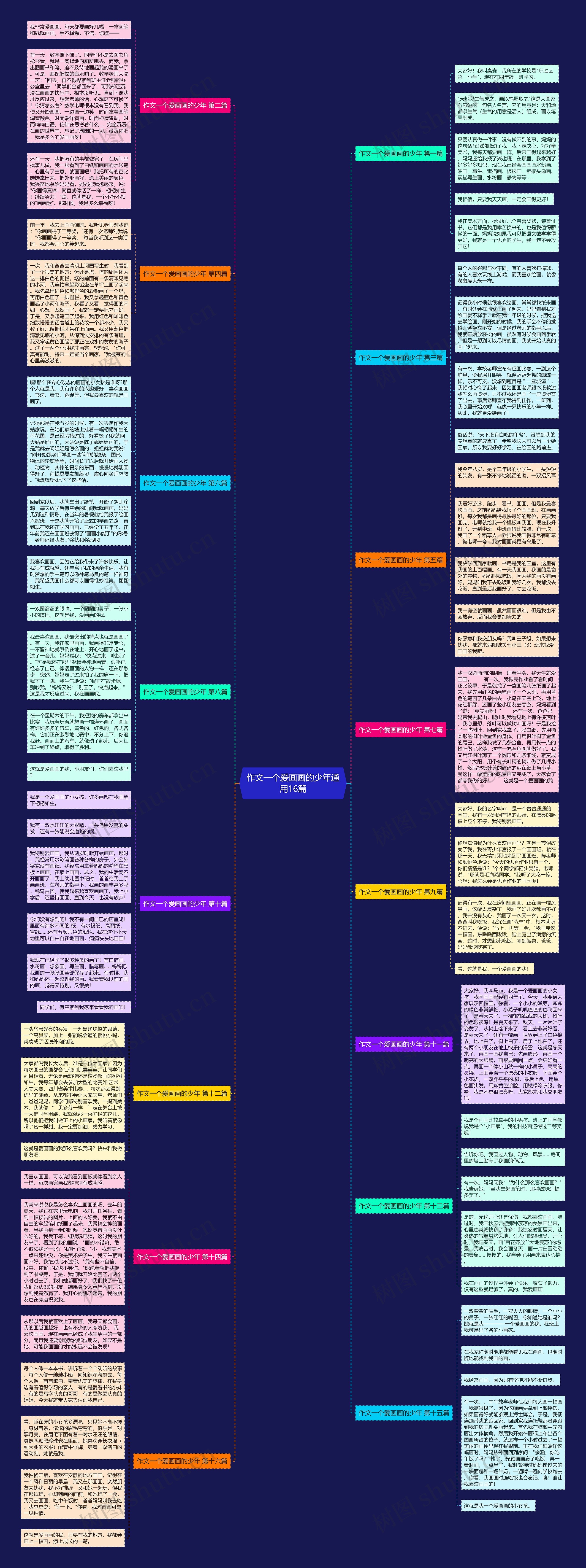 作文一个爱画画的少年通用16篇 作文一个爱画画的少年通用16篇