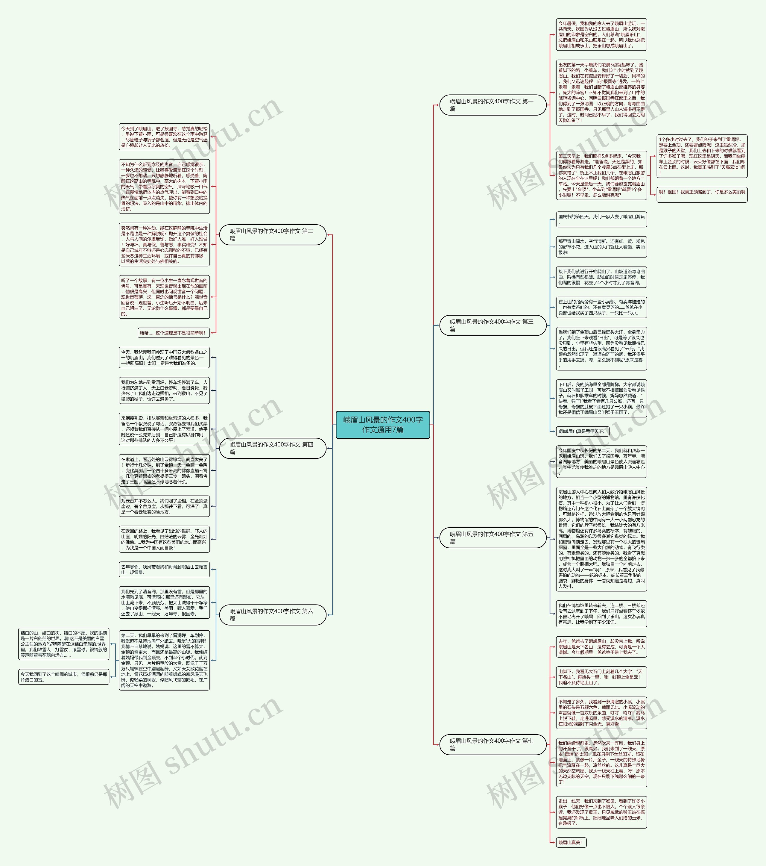 峨眉山风景的作文400字作文通用7篇 峨眉山风景的作文400字作文通用7篇
