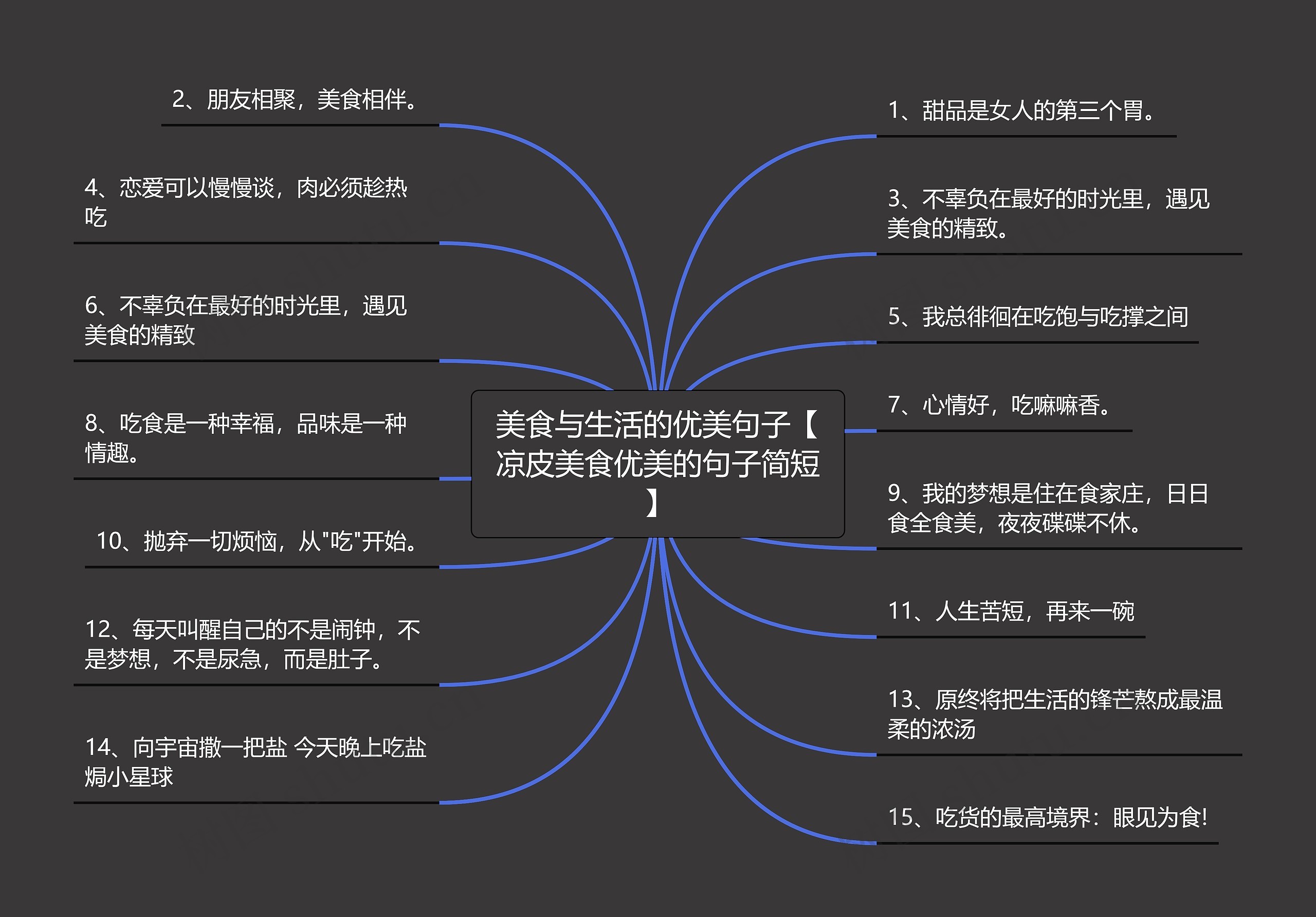 美食与生活的优美句子【凉皮美食优美的句子简短】