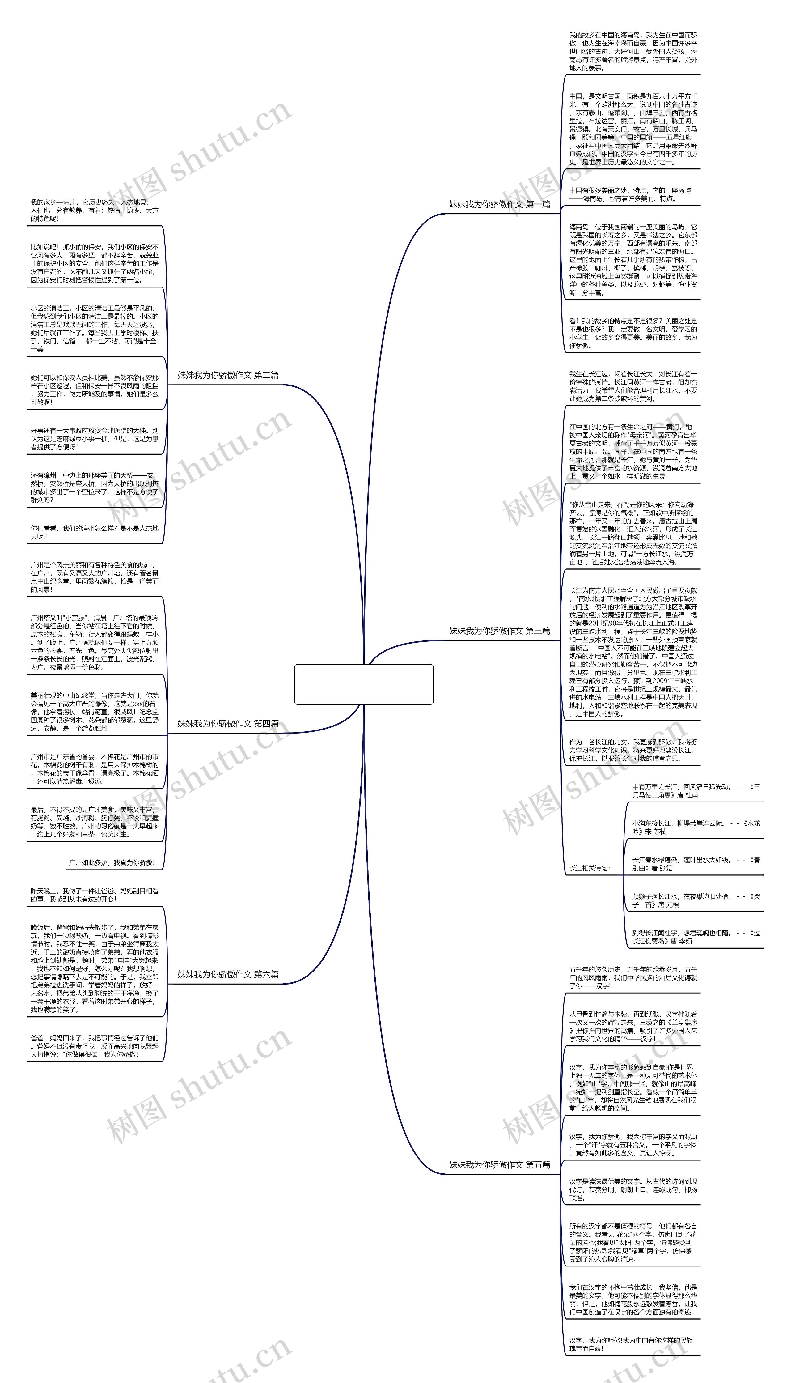 妹妹我为你骄傲作文通用6篇 妹妹我为你骄傲作文通用6篇