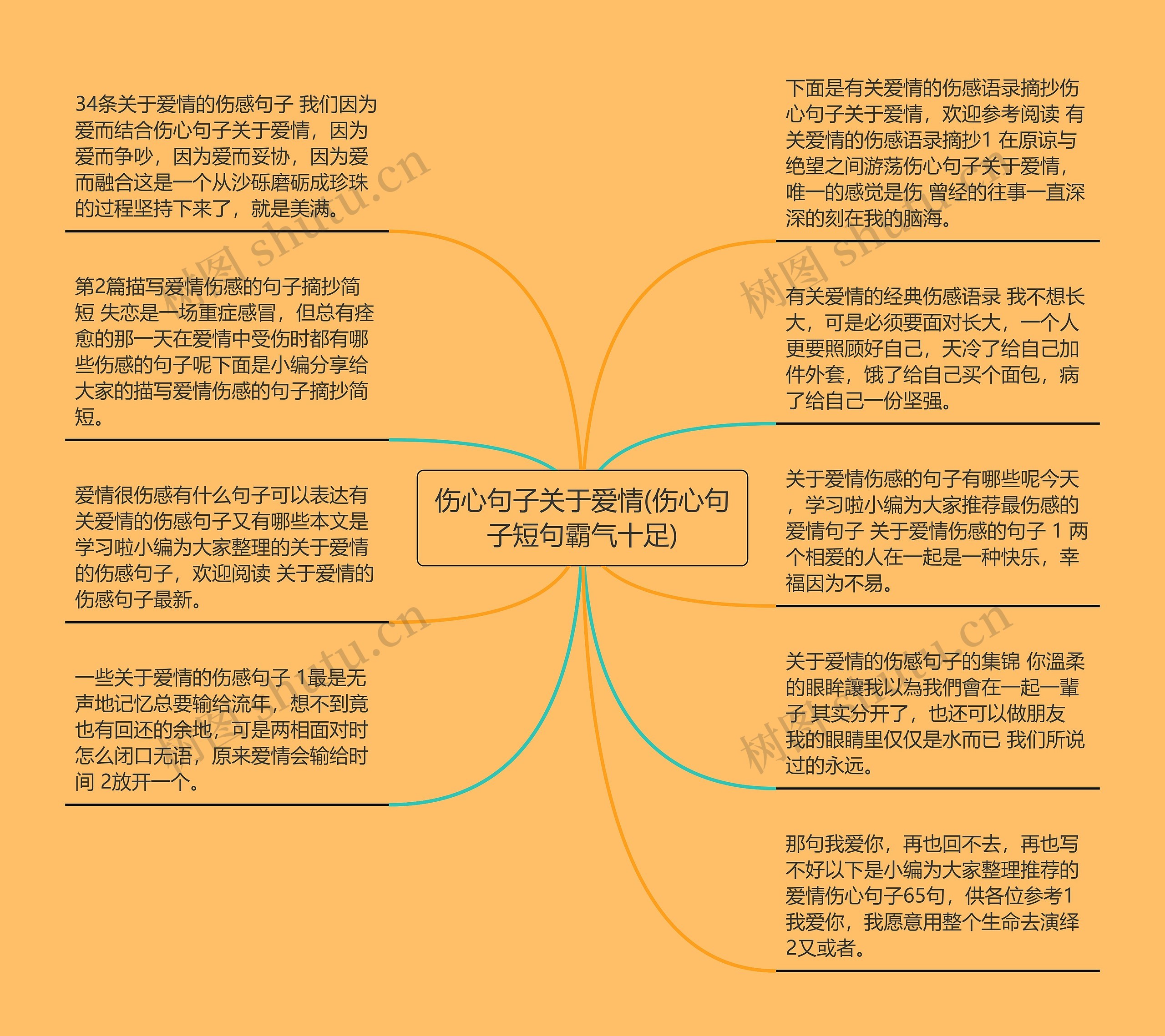 伤心句子关于爱情(伤心句子短句霸气十足)