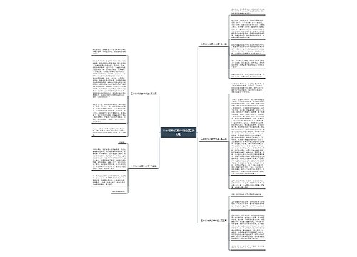 三年级作文家中找宝(精选5篇) 三年级作文家中找宝(精选5篇)