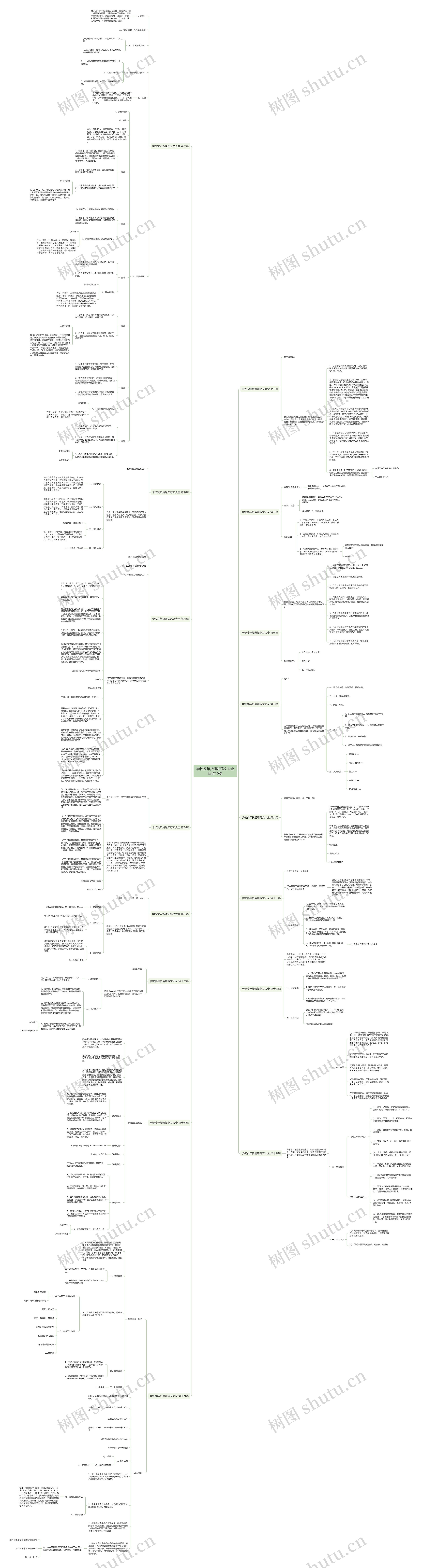 学校发年货通知范文大全优选16篇思维导图