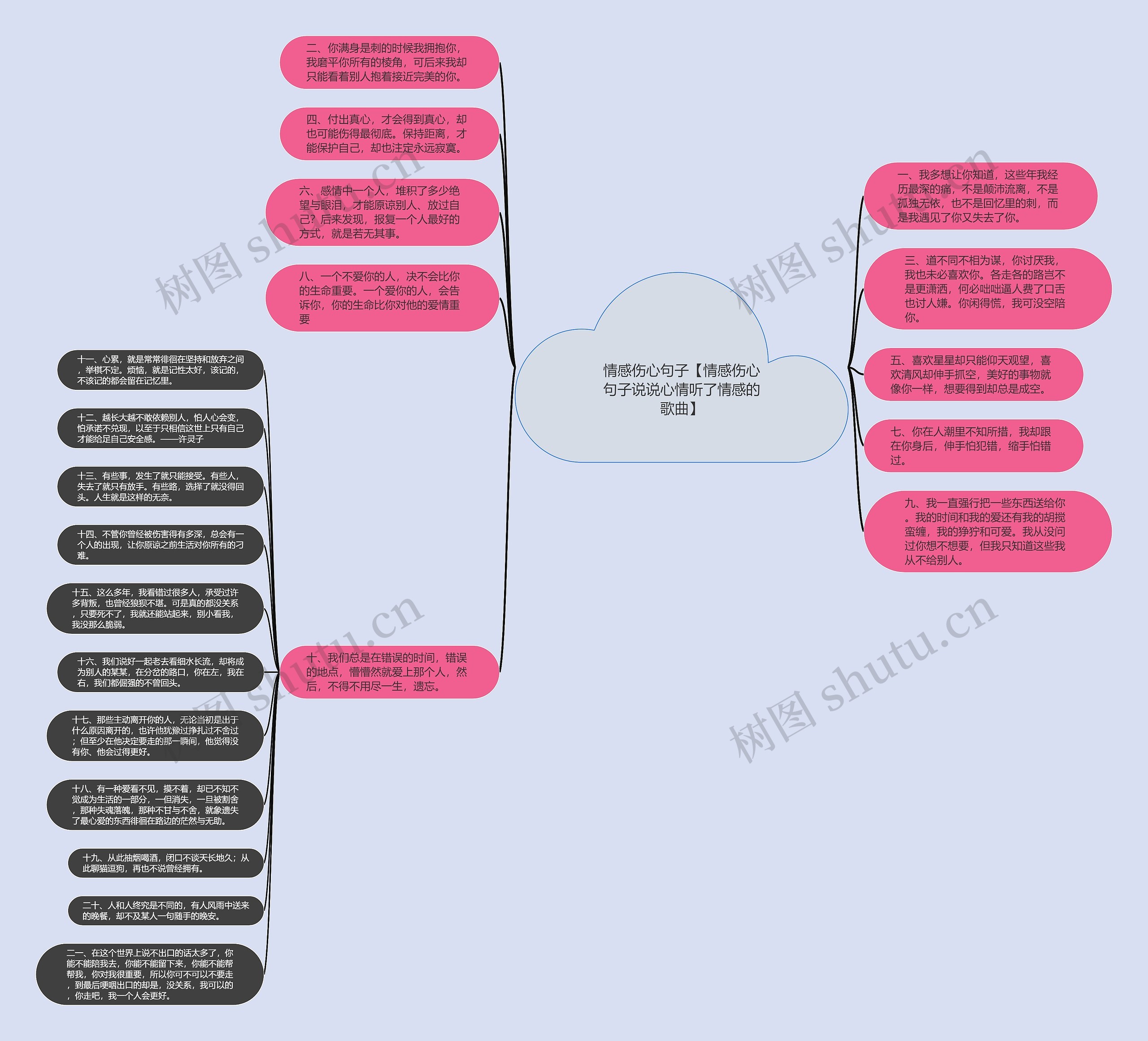 情感伤心句子【情感伤心句子说说心情听了情感的歌曲】 情感伤心句子【情感伤心句子说说心情听了情感的歌曲】