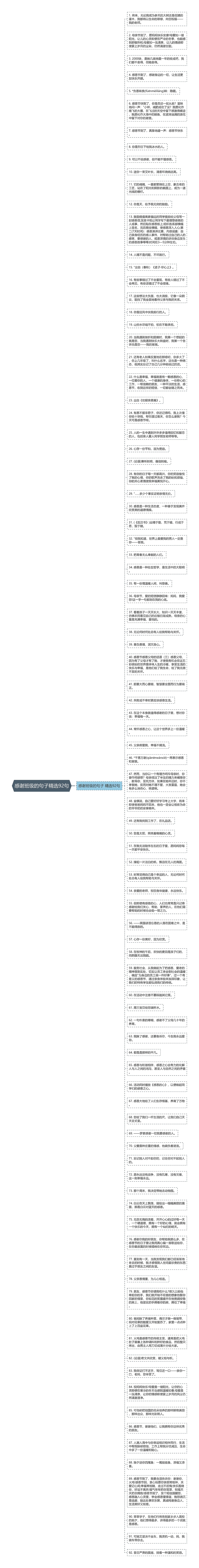 感谢班级的句子精选92句思维导图