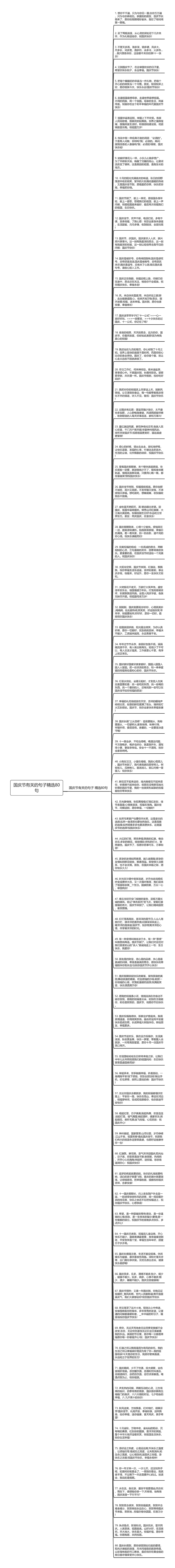 国庆节有关的句子精选80句