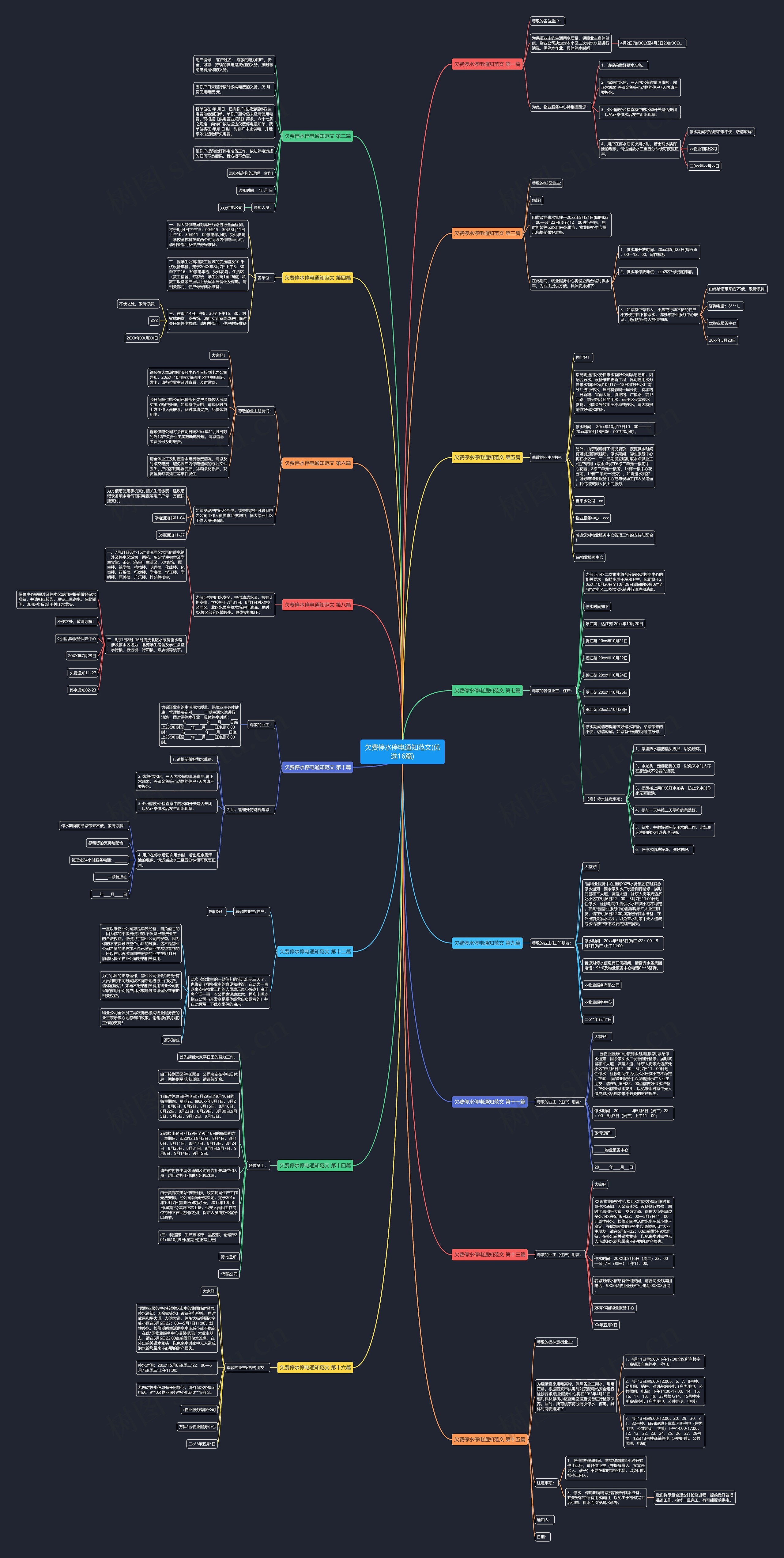 欠费停水停电通知范文(优选16篇)思维导图