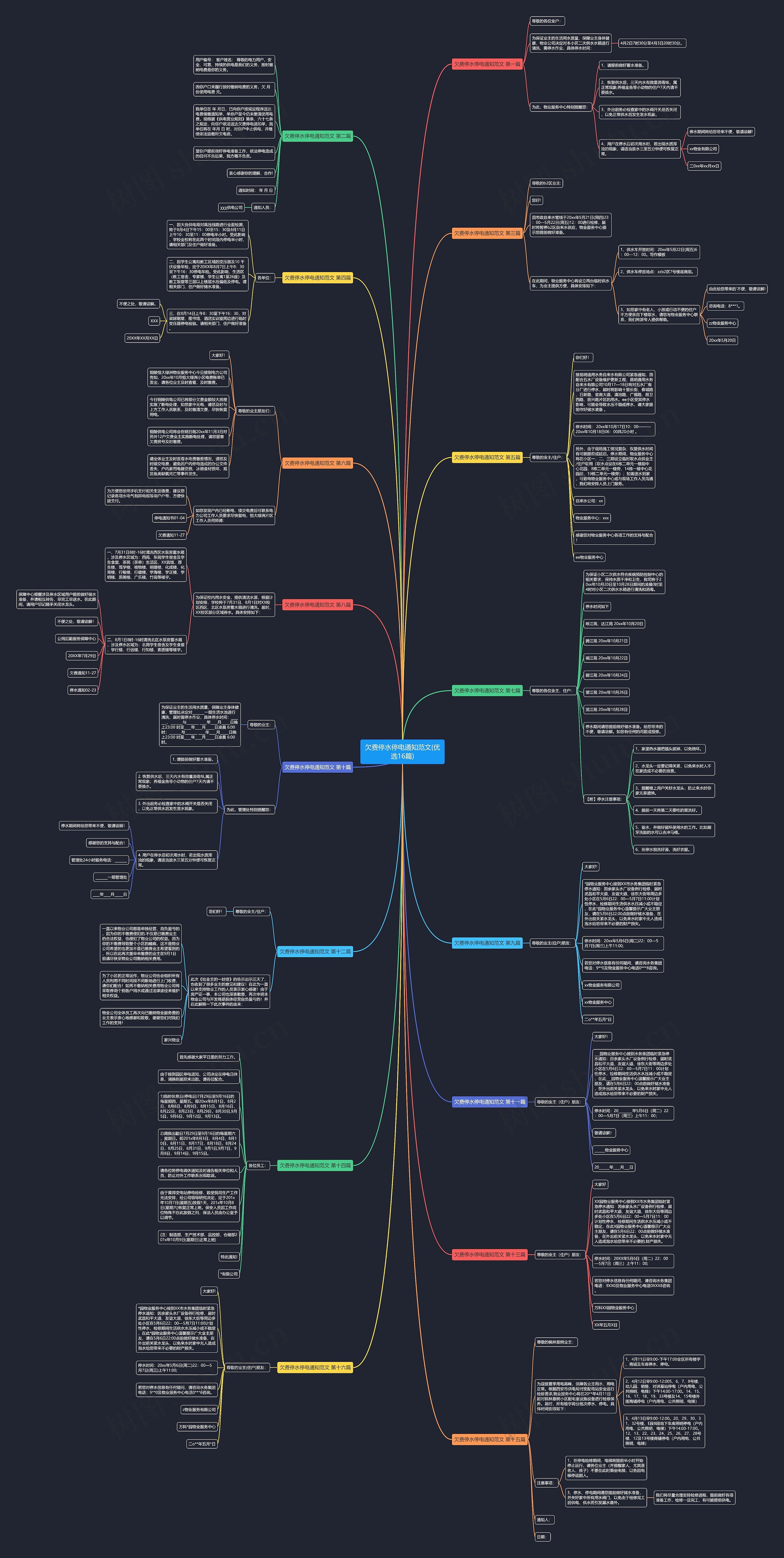 欠费停水停电通知范文(优选16篇) 欠费停水停电通知范文(优选16篇)