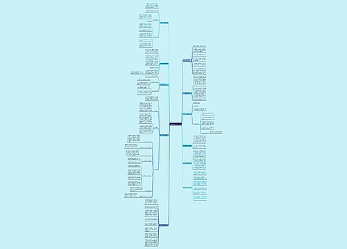 计划的写作范文(11篇) 计划的写作范文(11篇)
