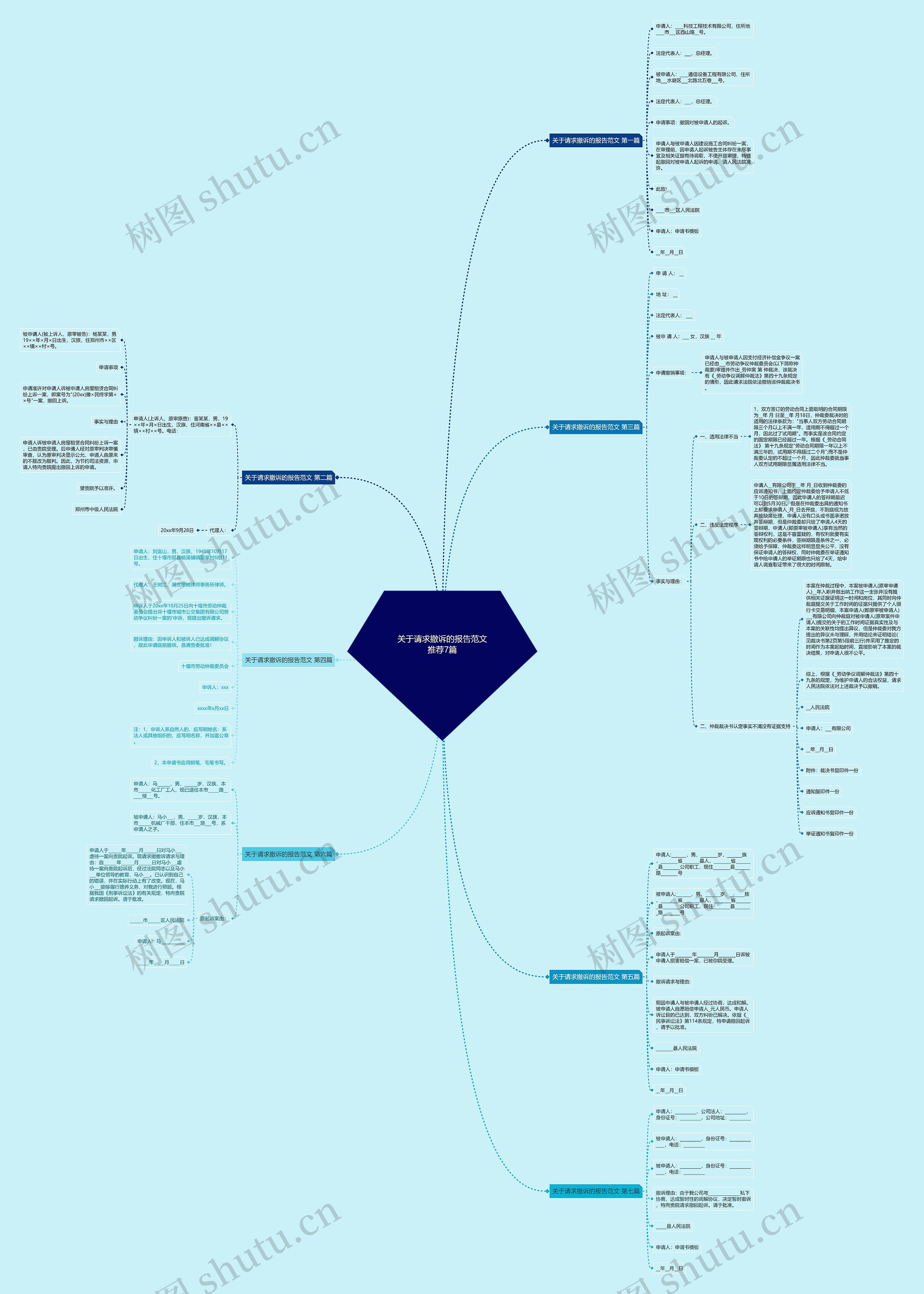 关于请求撤诉的报告范文推荐7篇 关于请求撤诉的报告范文推荐7篇