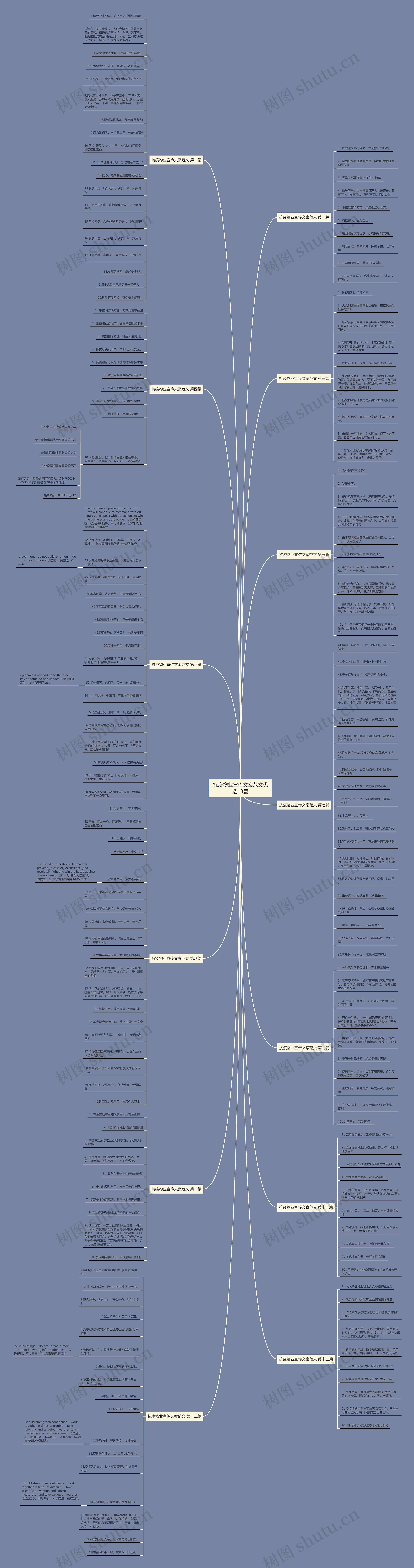 抗疫物业宣传文案范文优选13篇 抗疫物业宣传文案范文优选13篇