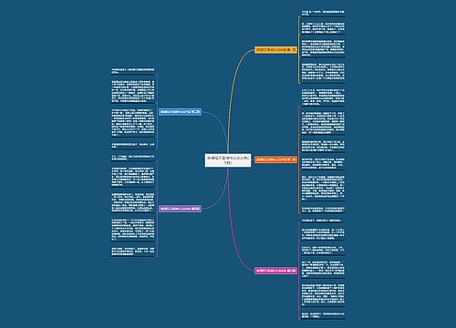 游溧阳天目湖作文龙兴岛(5篇)思维导图